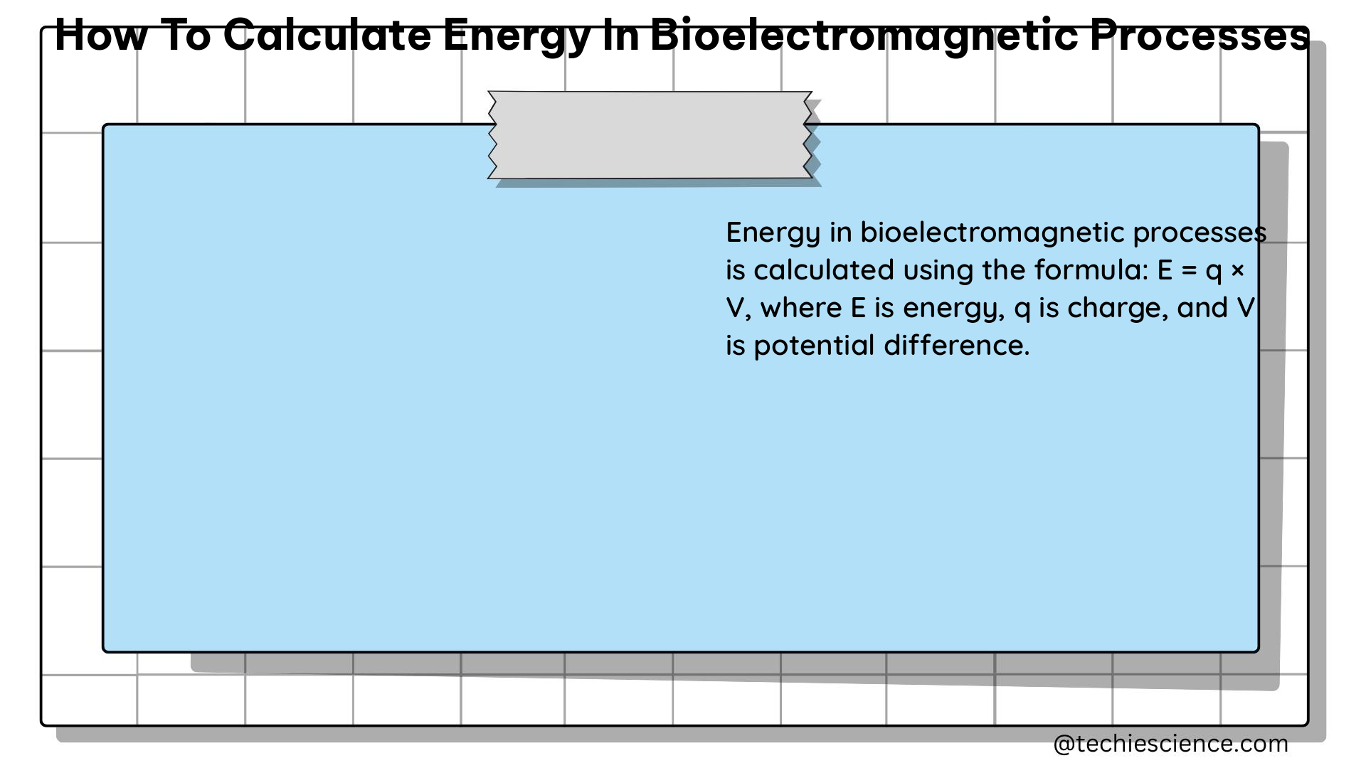 how to calculate energy in bioelectromagnetic processes