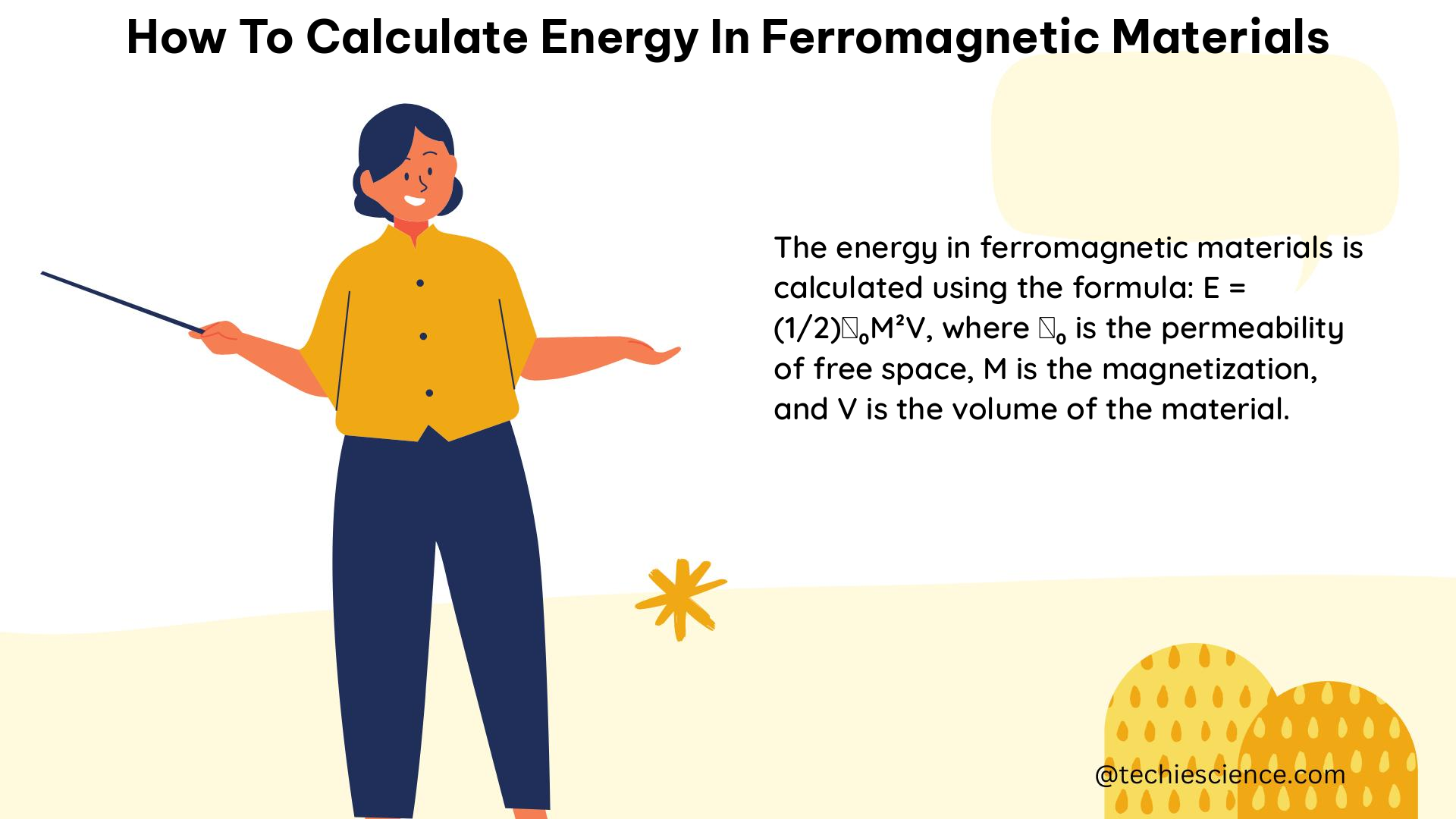 how to calculate energy in ferromagnetic materials