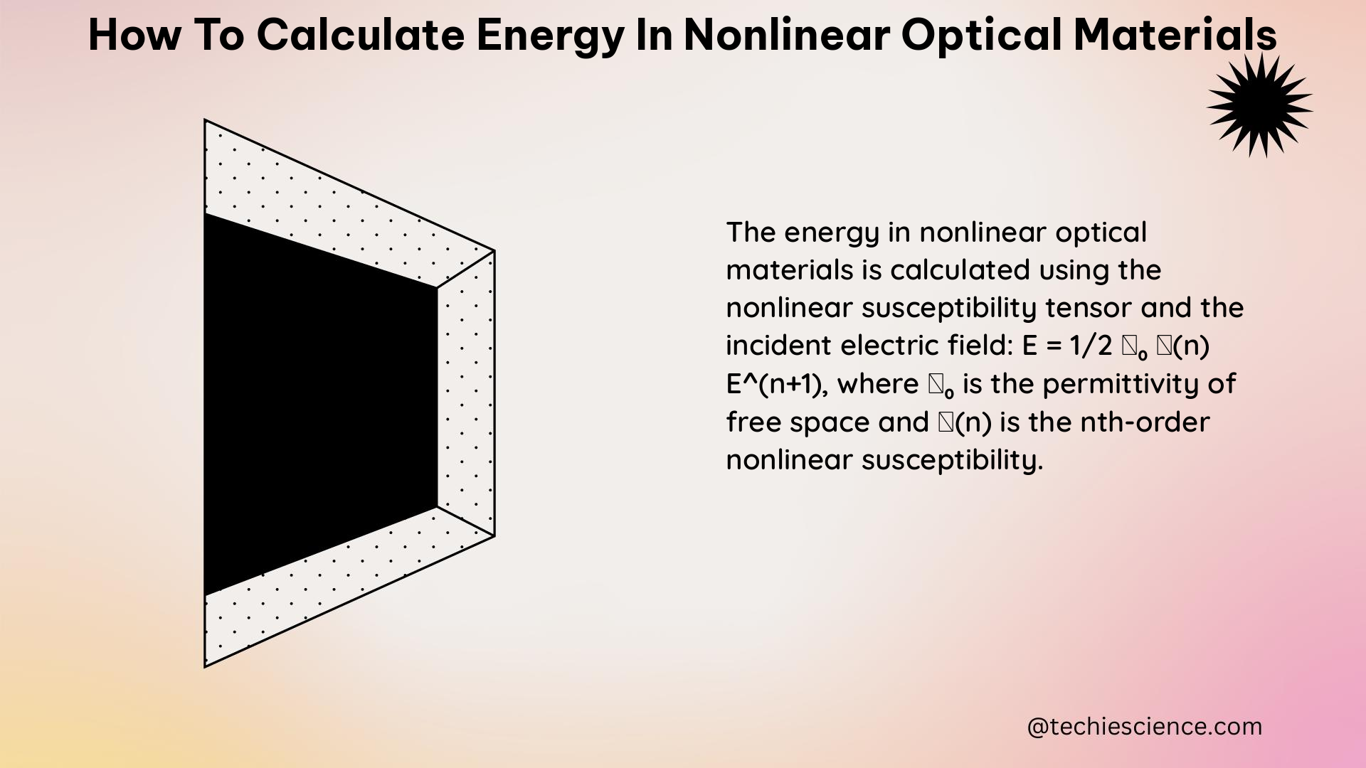 how to calculate energy in nonlinear optical materials