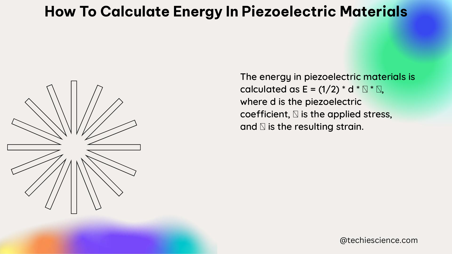 how to calculate energy in piezoelectric materials