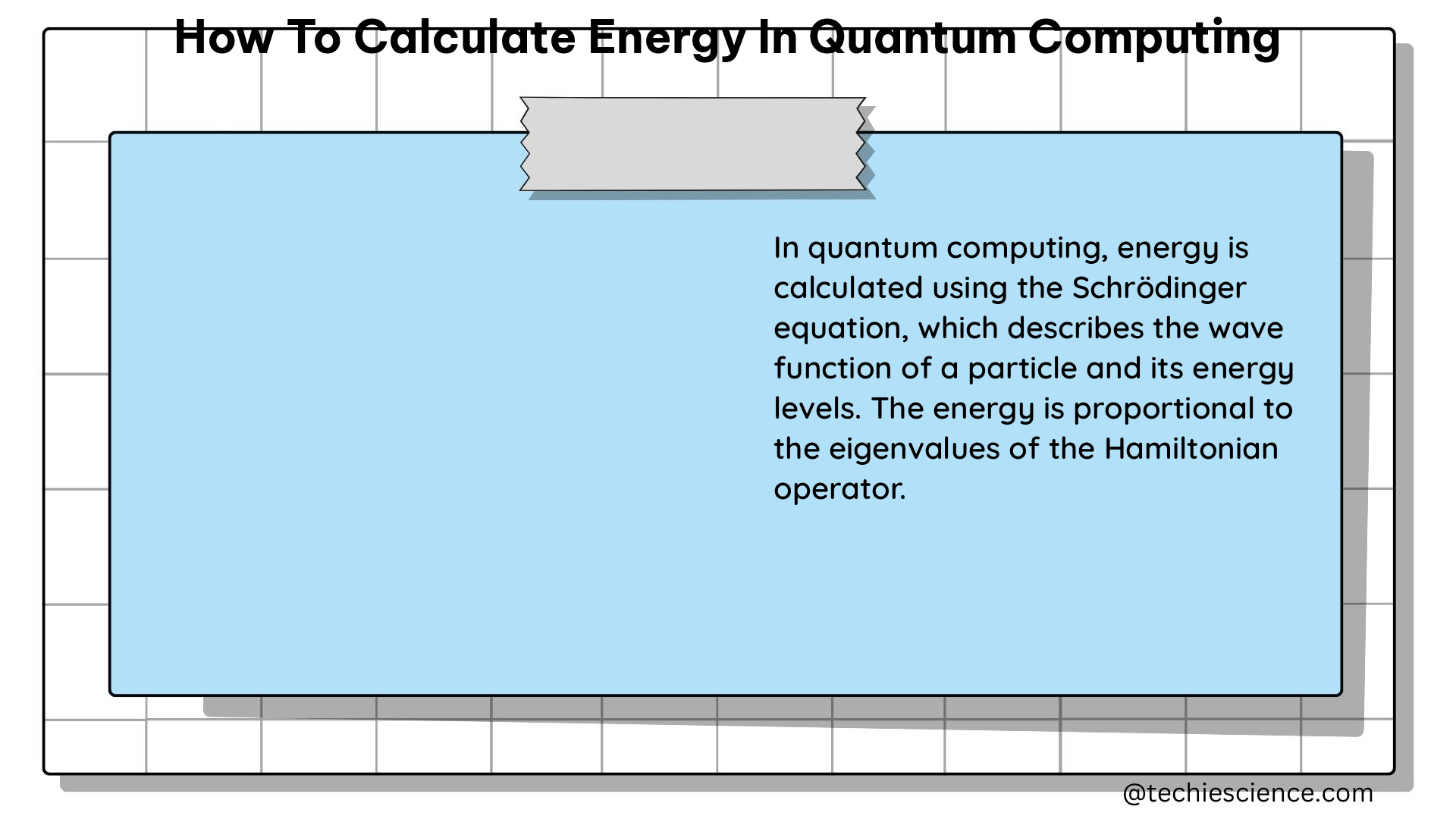 how to calculate energy in quantum computing