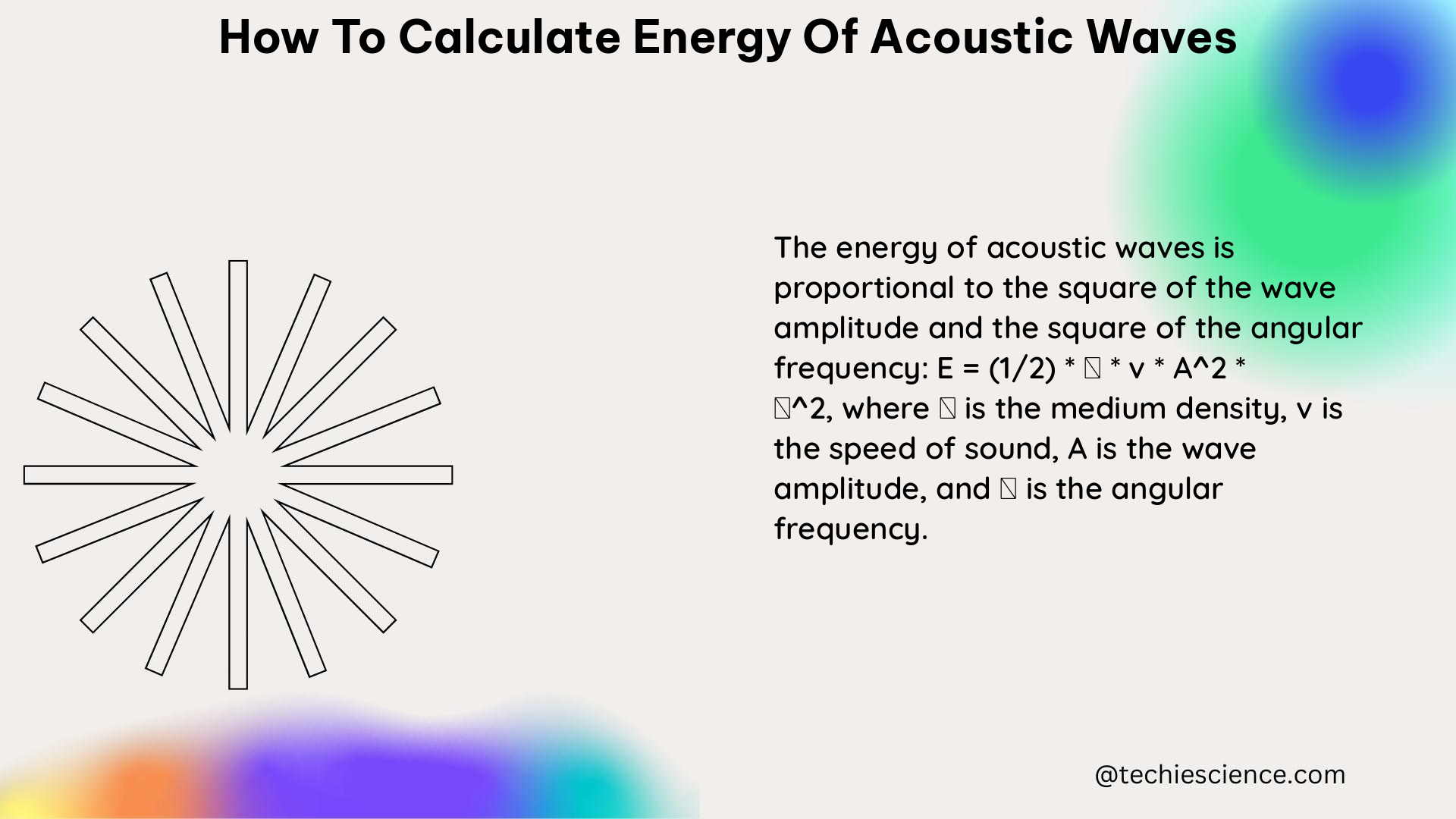 how to calculate energy of acoustic waves