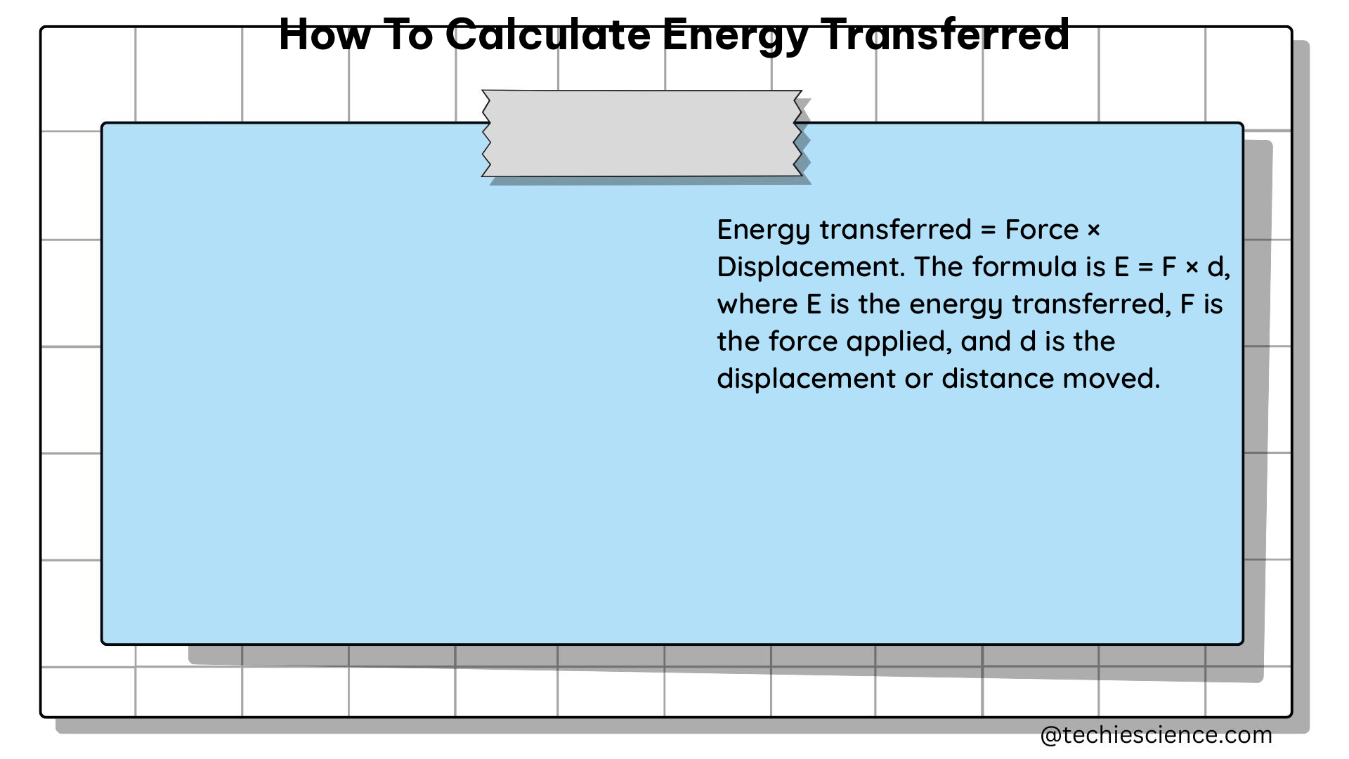 how to calculate energy transferred