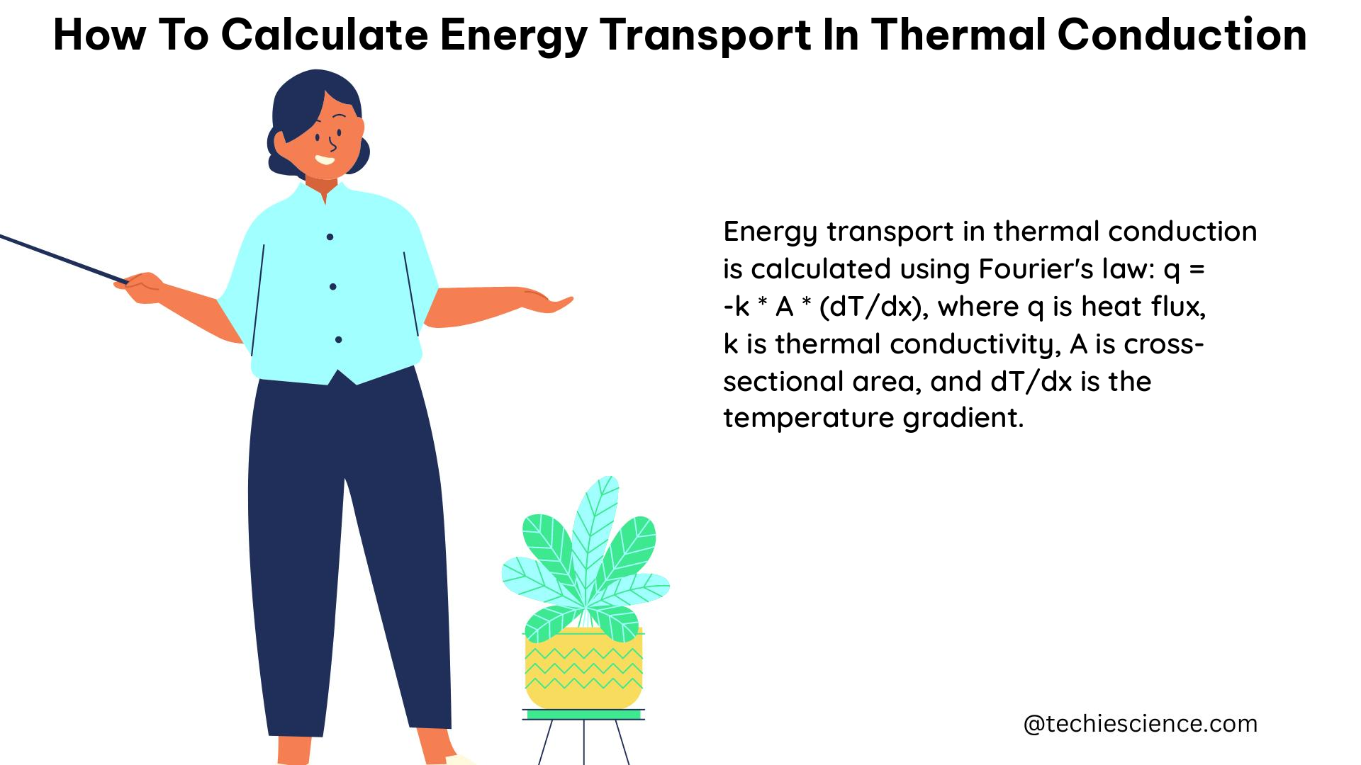 how to calculate energy transport in thermal conduction