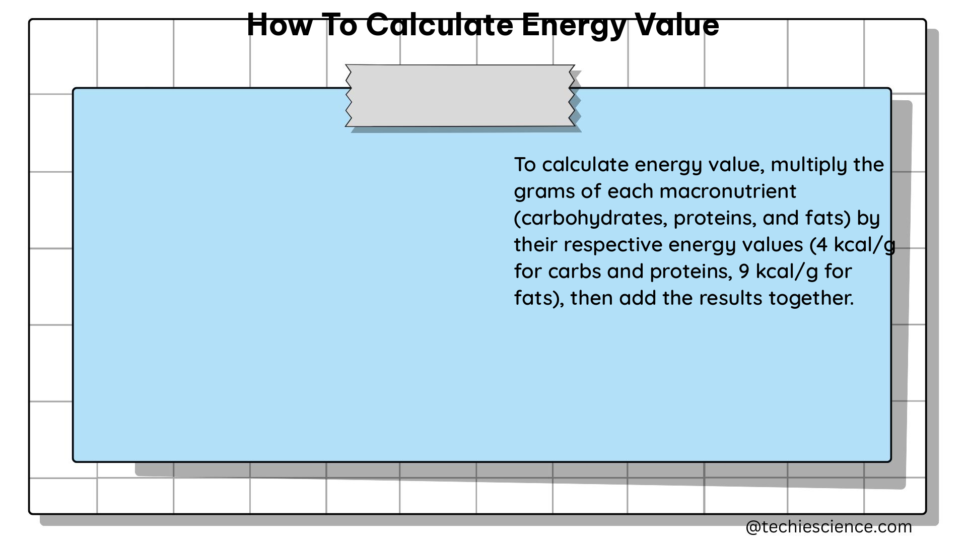 how to calculate energy value