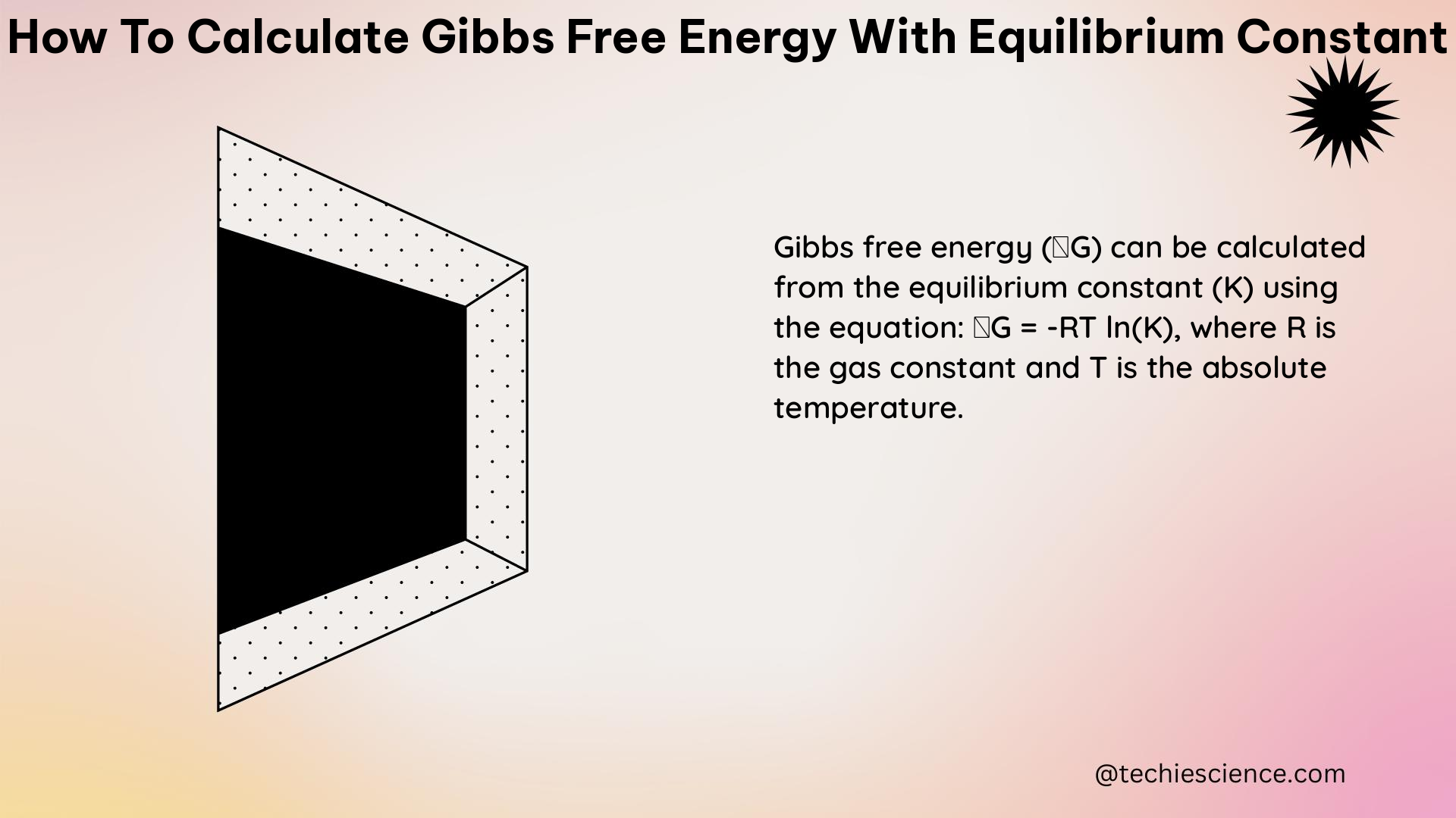 how to calculate gibbs free energy with equilibrium constant