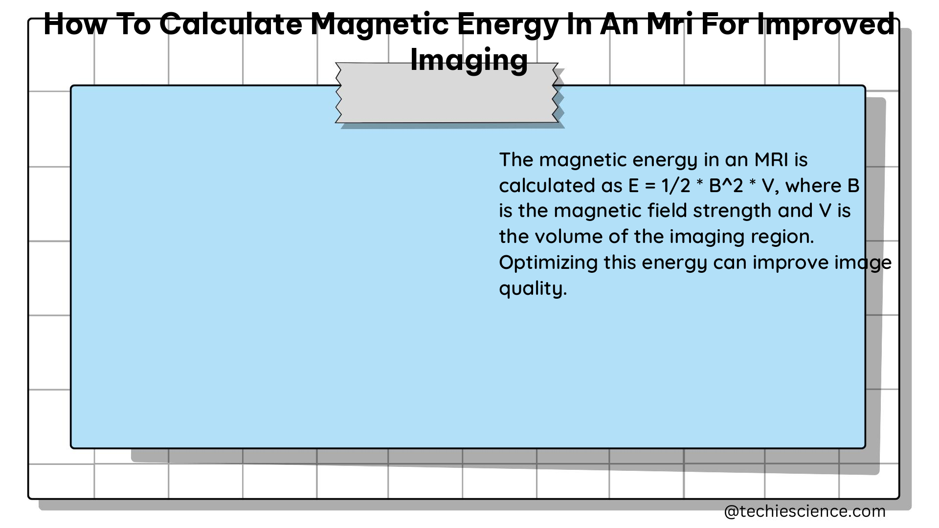 how to calculate magnetic energy in an mri for improved imaging