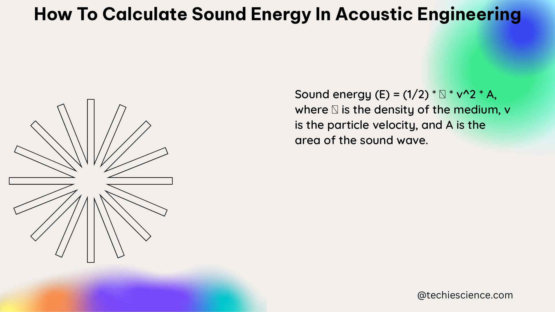 how to calculate sound energy in acoustic engineering