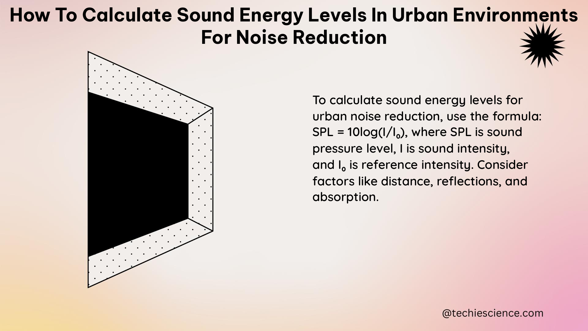 how to calculate sound energy levels in urban environments for noise reduction