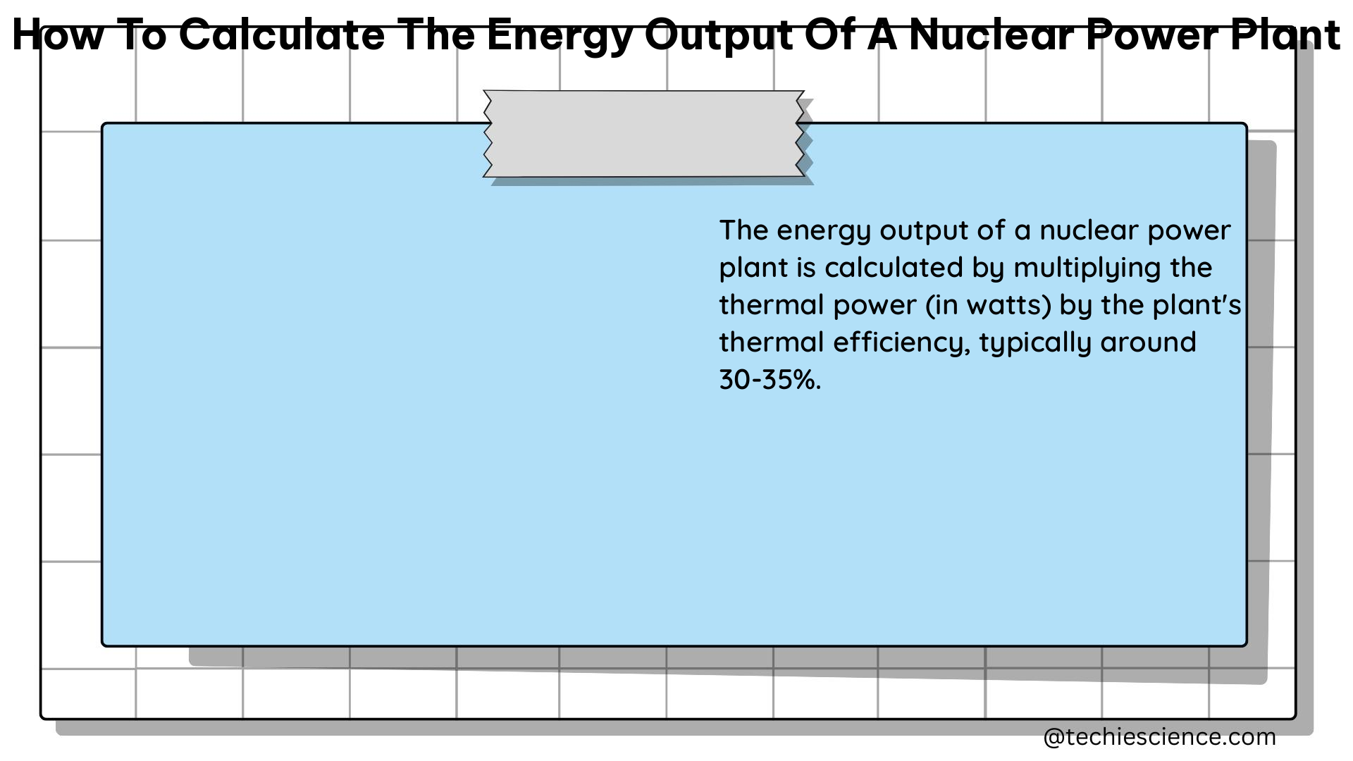 how to calculate the energy output of a nuclear power plant