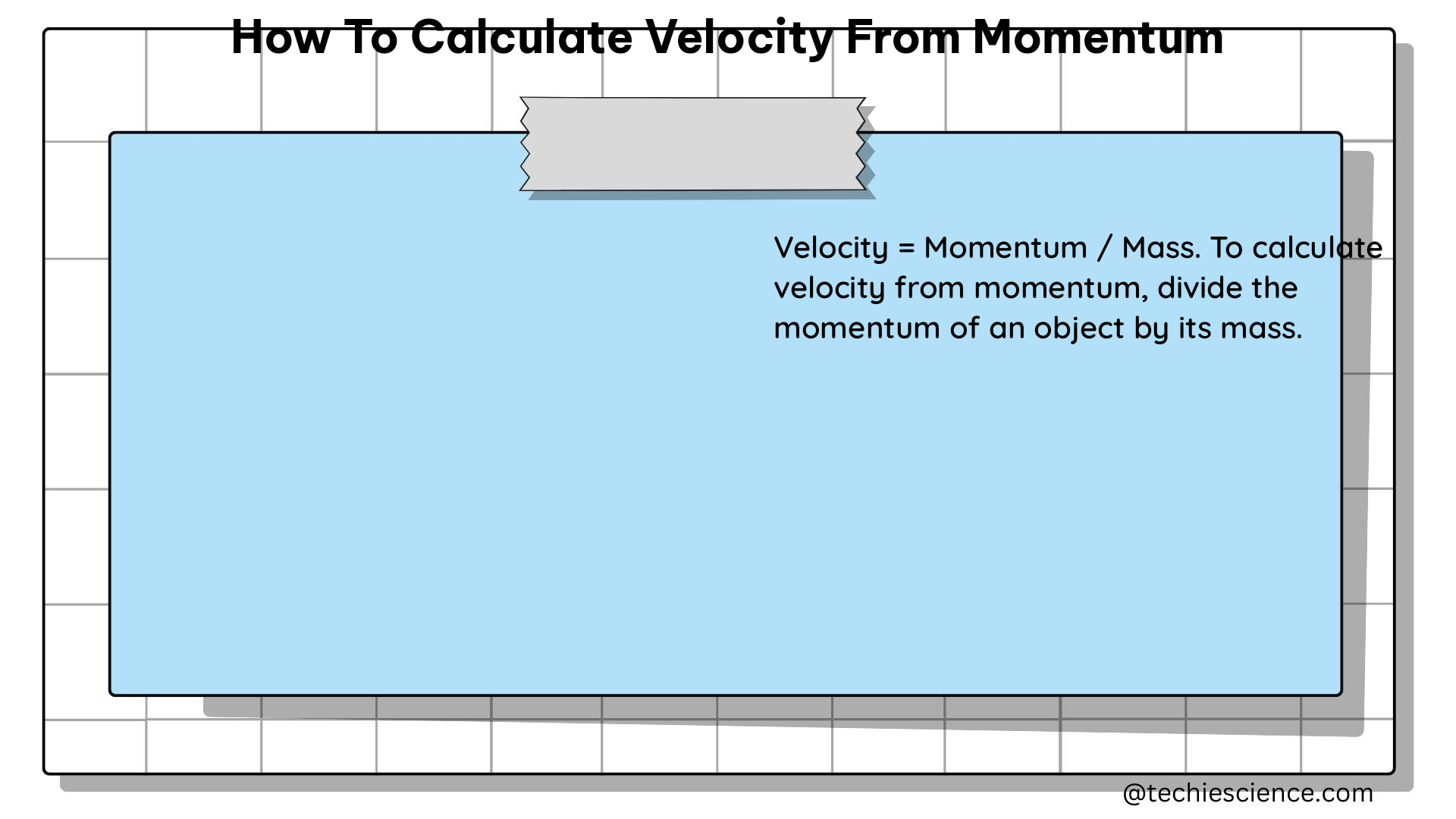 how to calculate velocity from momentum