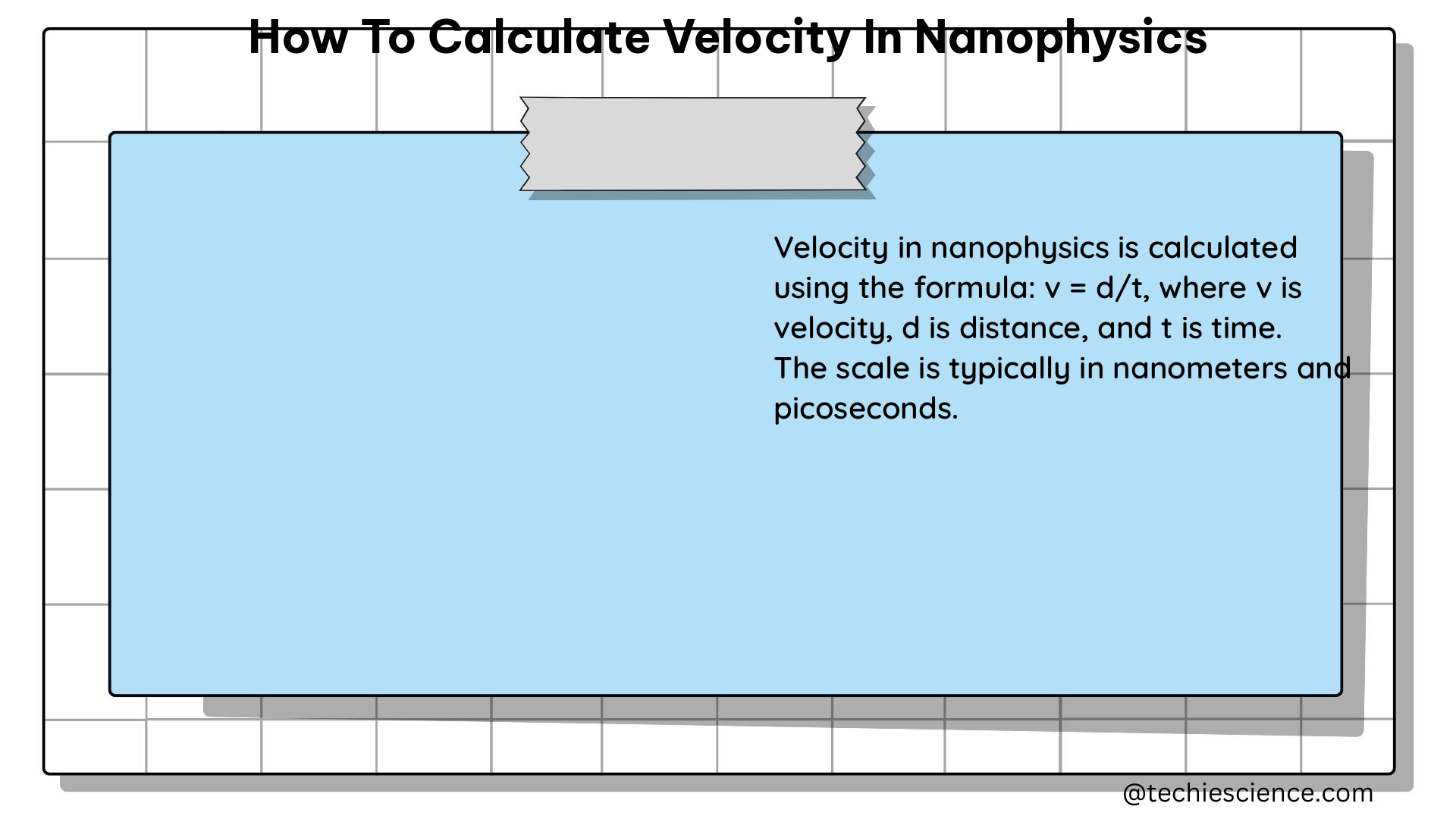 how to calculate velocity in nanophysics