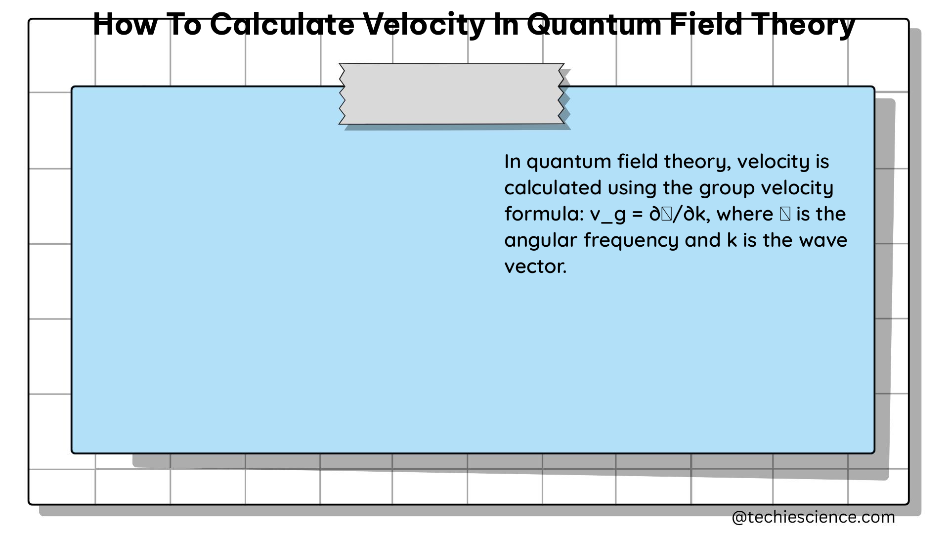 how to calculate velocity in quantum field theory