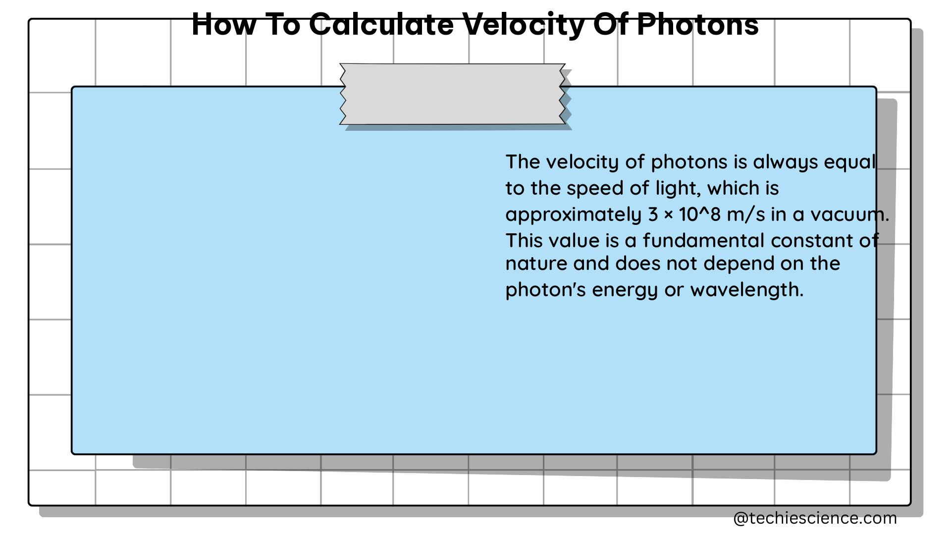 how to calculate velocity of photons