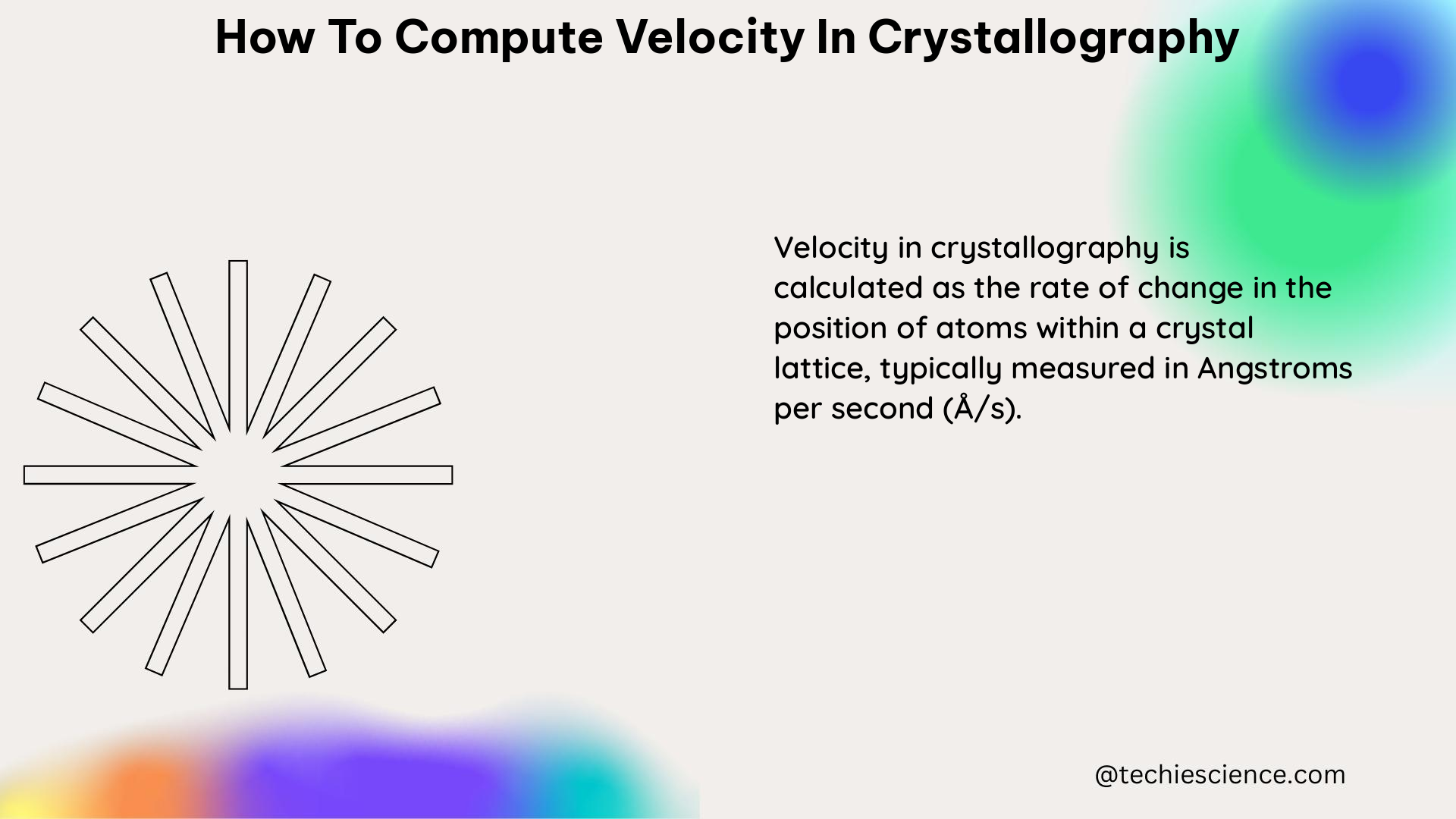 how to compute velocity in crystallography