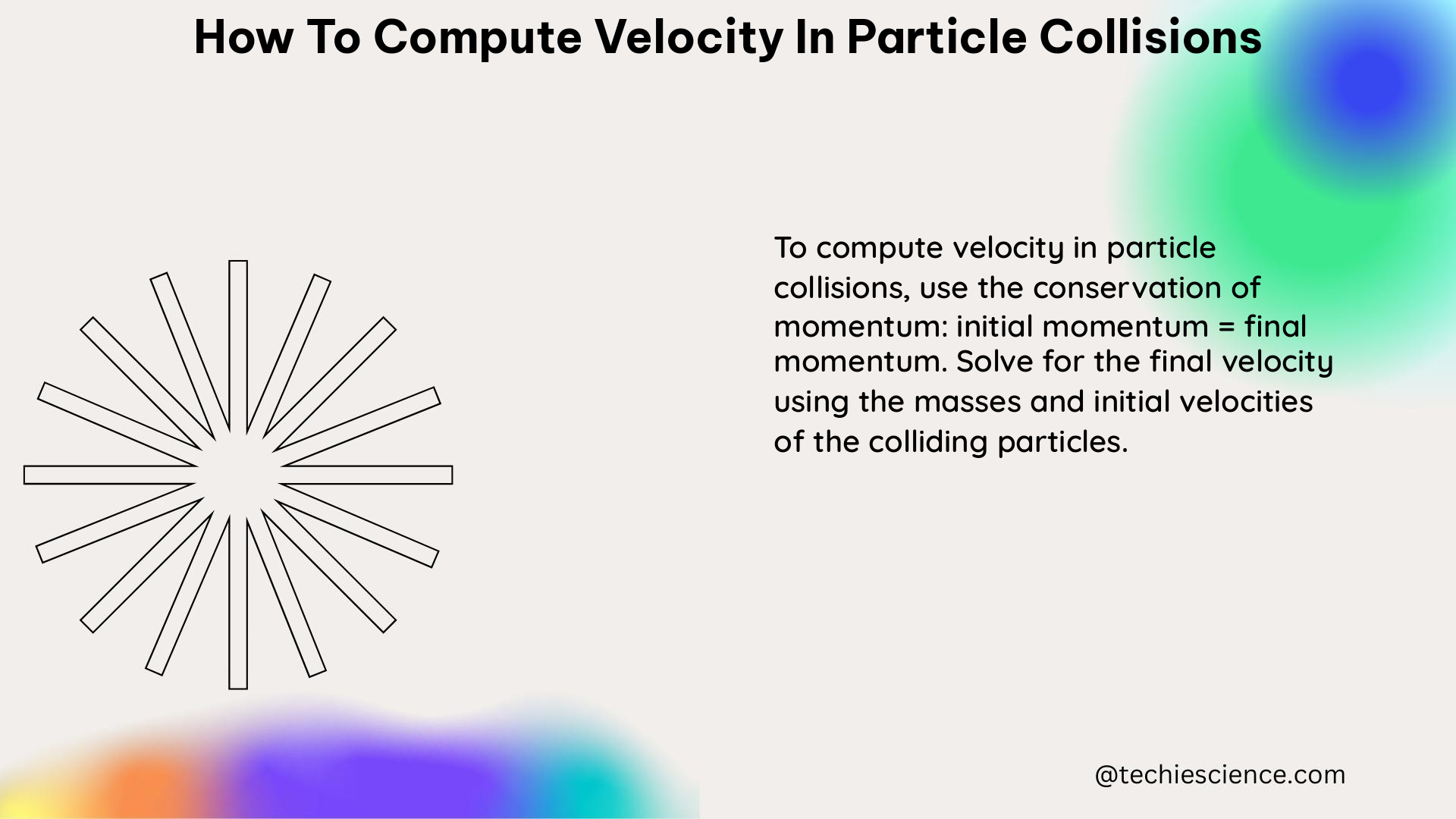 how to compute velocity in particle collisions