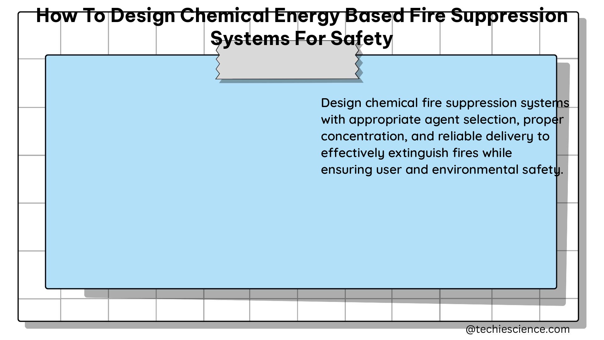 how to design chemical energy based fire suppression systems for safety