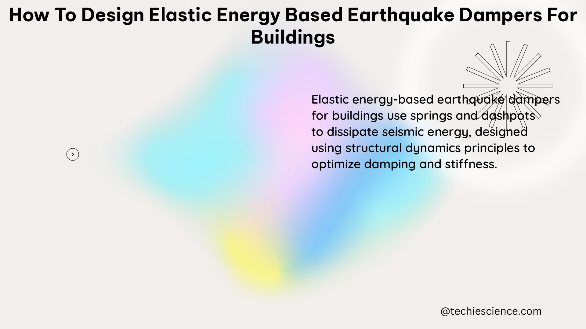 how to design elastic energy based earthquake dampers for buildings