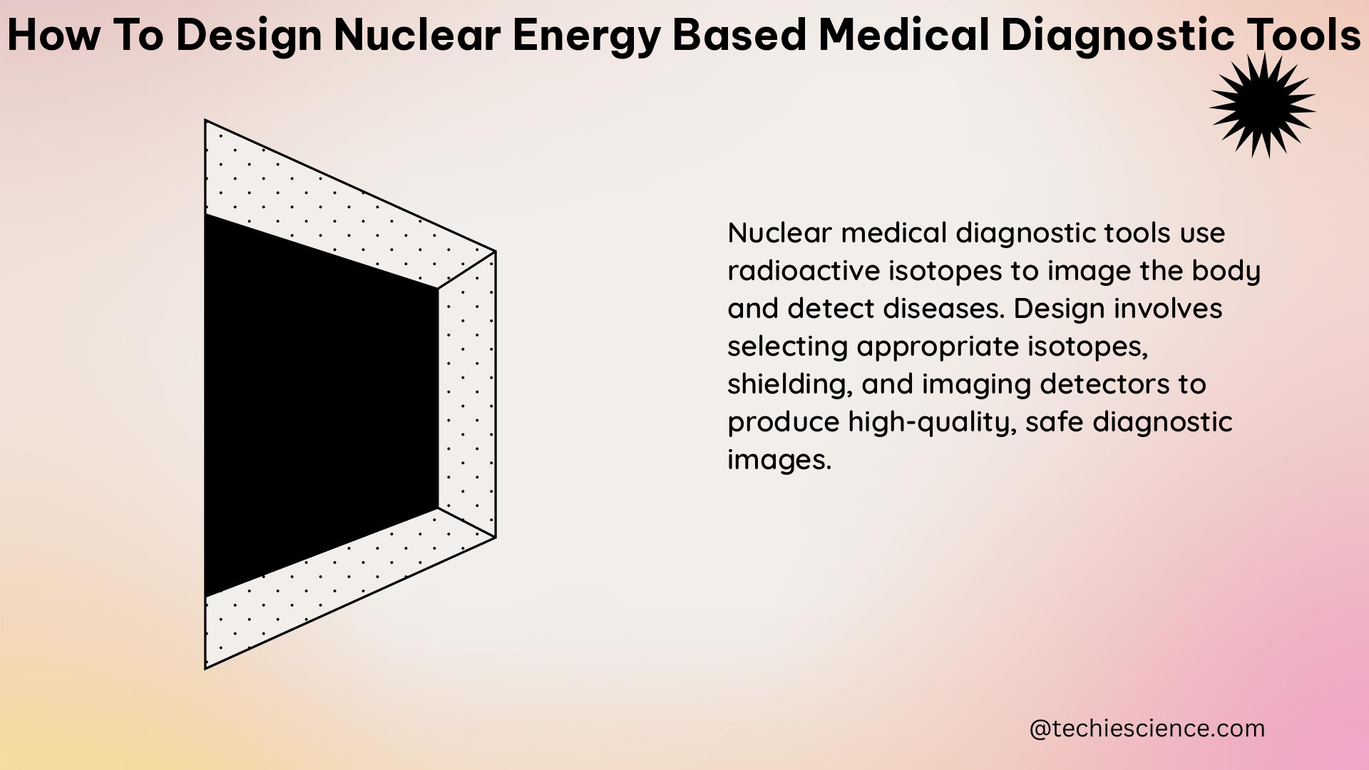 how to design nuclear energy based medical diagnostic tools