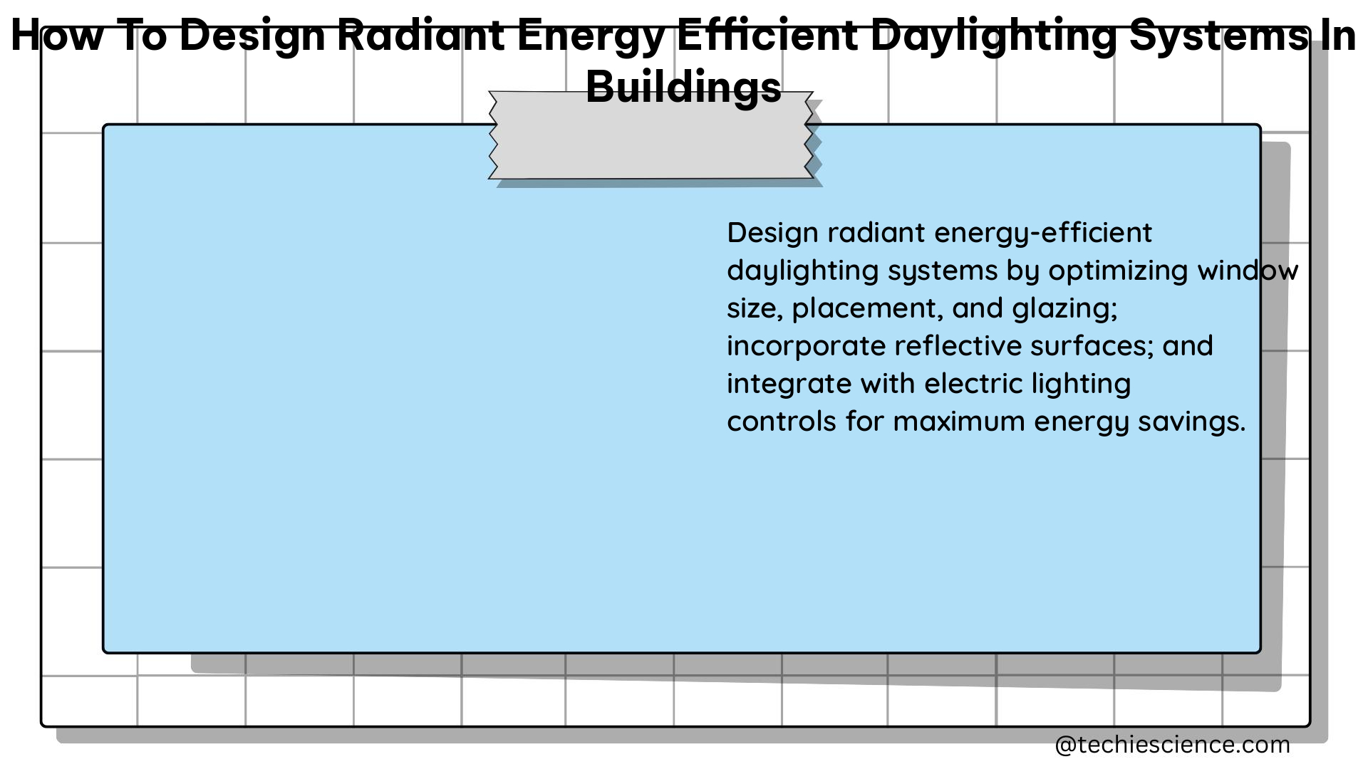 how to design radiant energy efficient daylighting systems in buildings