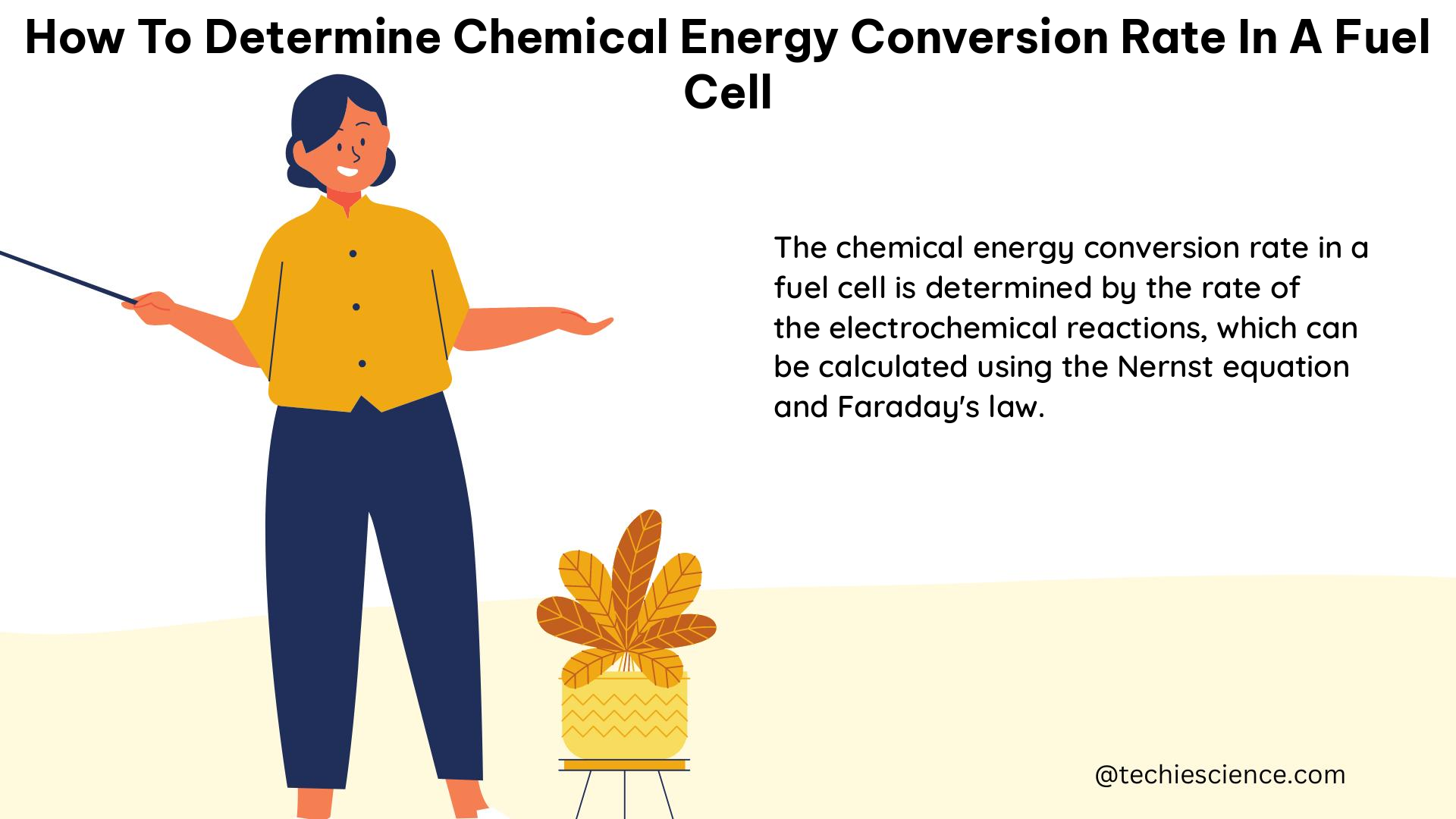 how to determine chemical energy conversion rate in a fuel cell