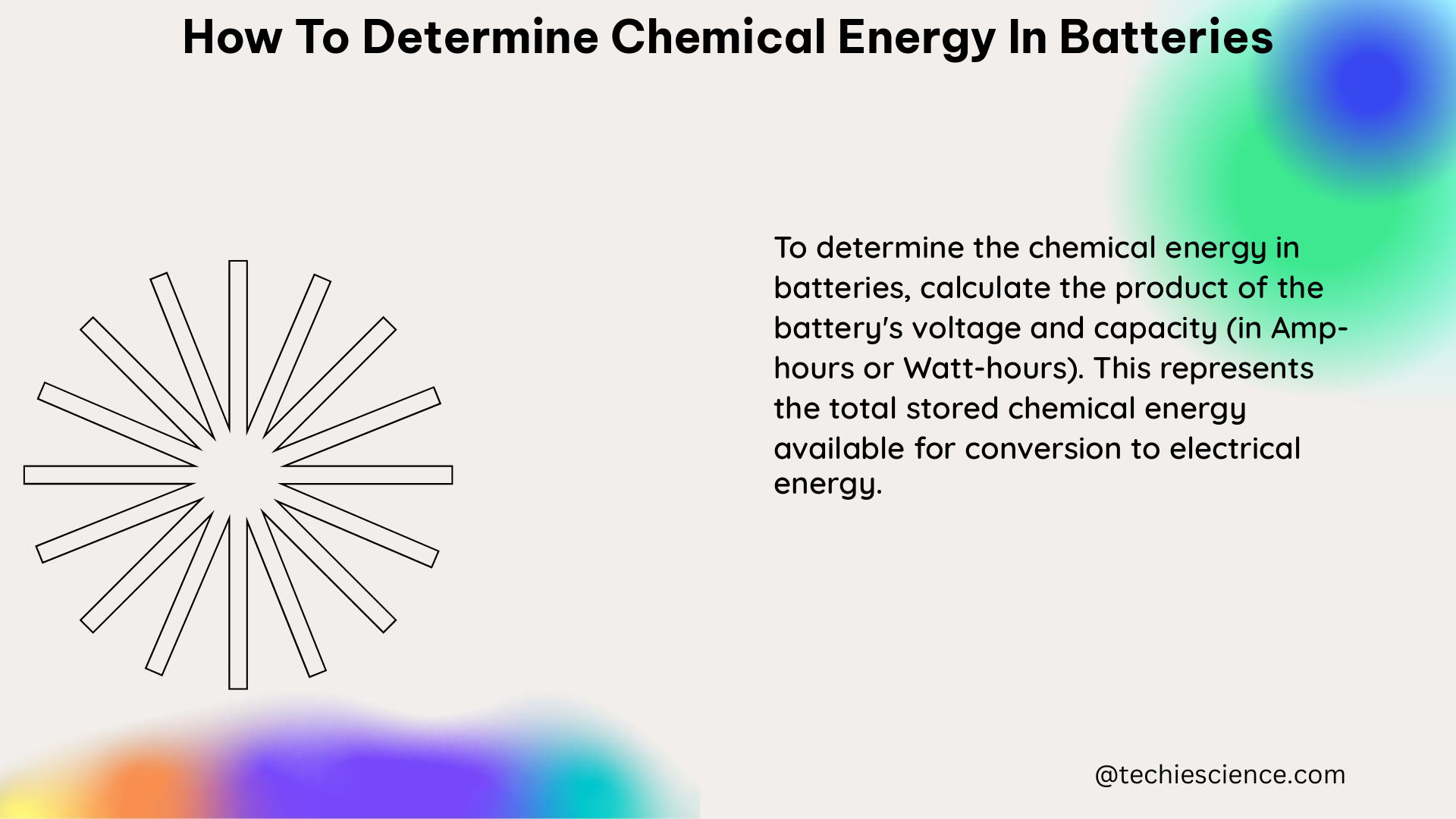 how to determine chemical energy in batteries