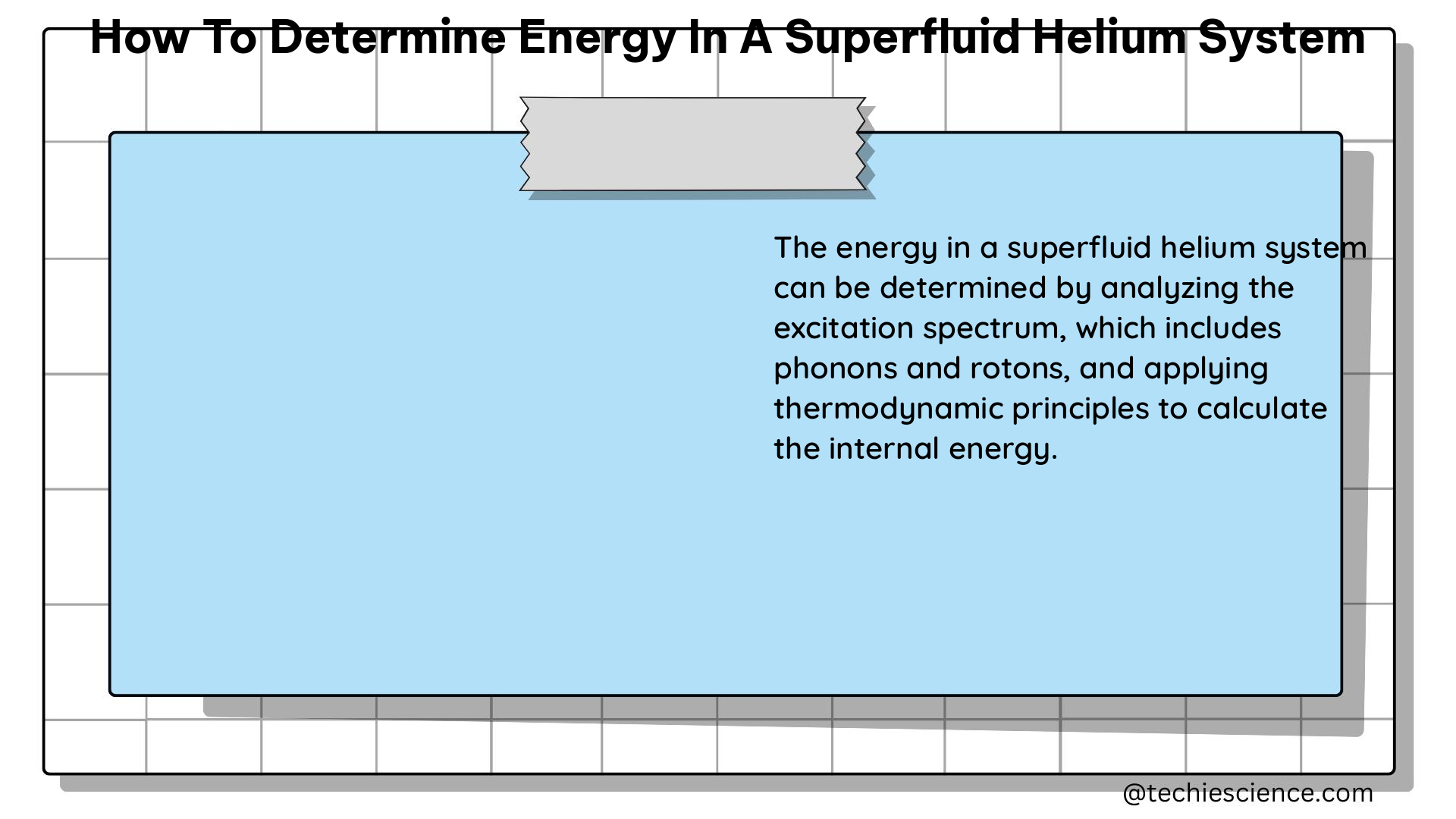 how to determine energy in a superfluid helium system