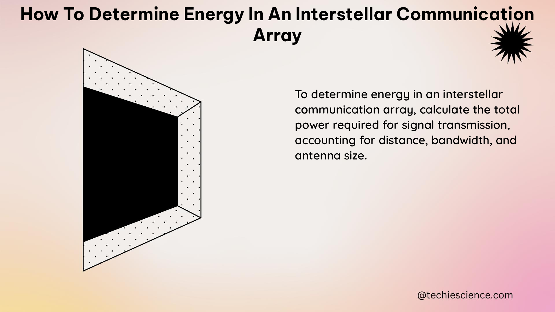 how to determine energy in an interstellar communication array