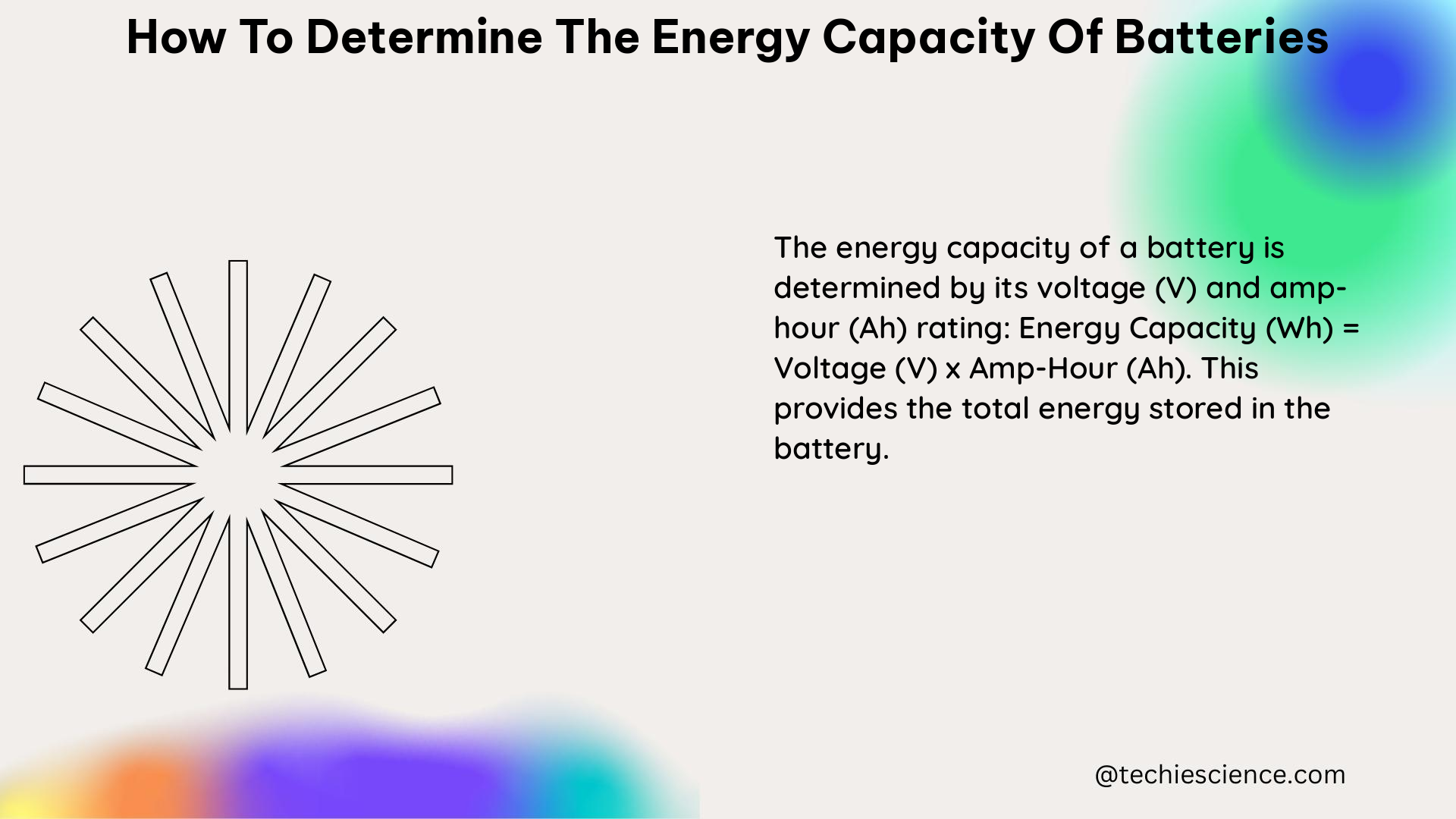 how to determine the energy capacity of batteries