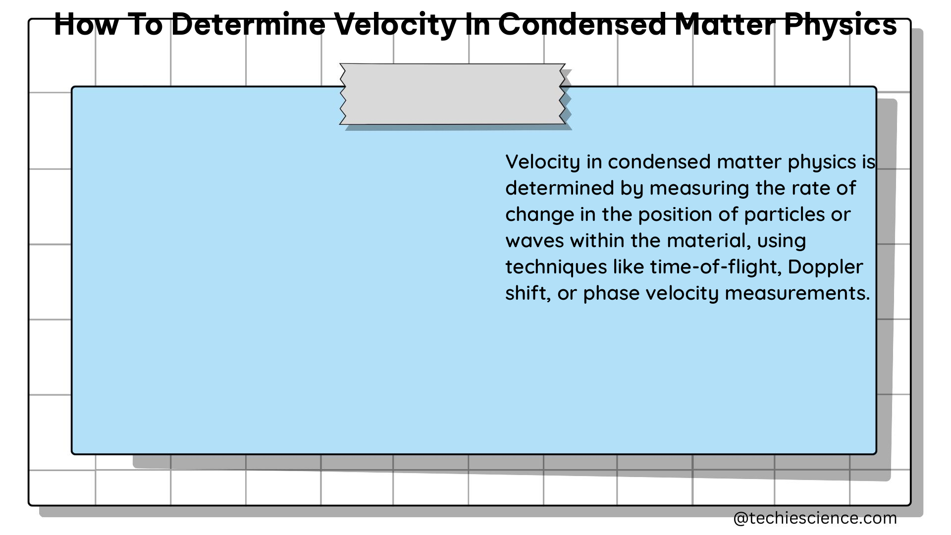 how to determine velocity in condensed matter physics