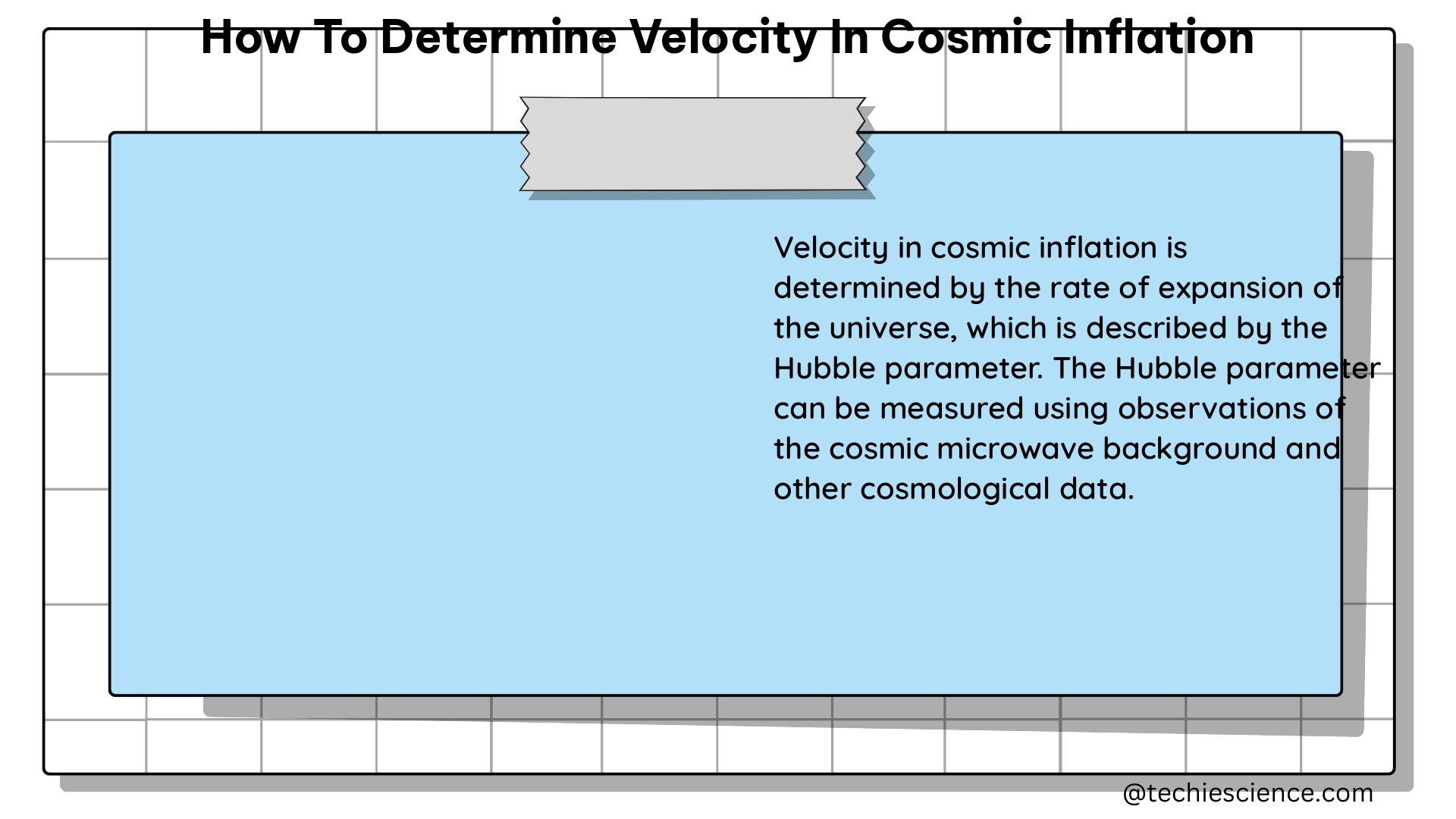 how to determine velocity in cosmic inflation