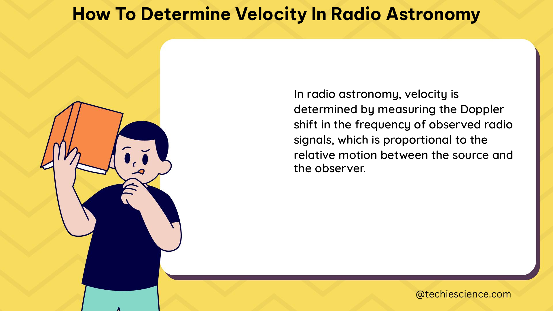 how to determine velocity in radio astronomy