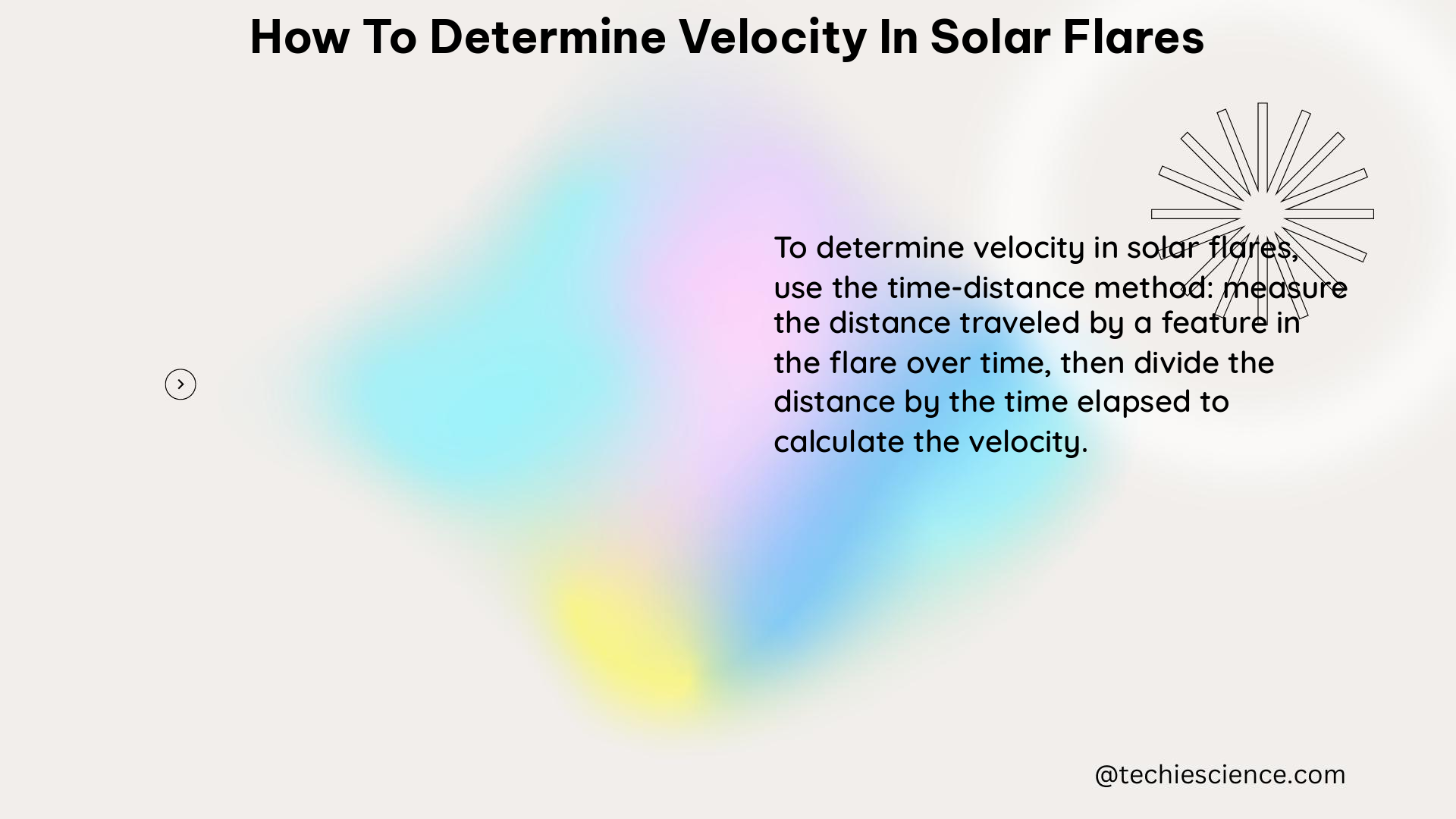 how to determine velocity in solar flares