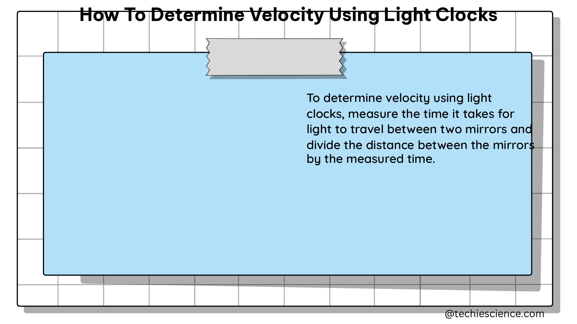 how to determine velocity using light clocks