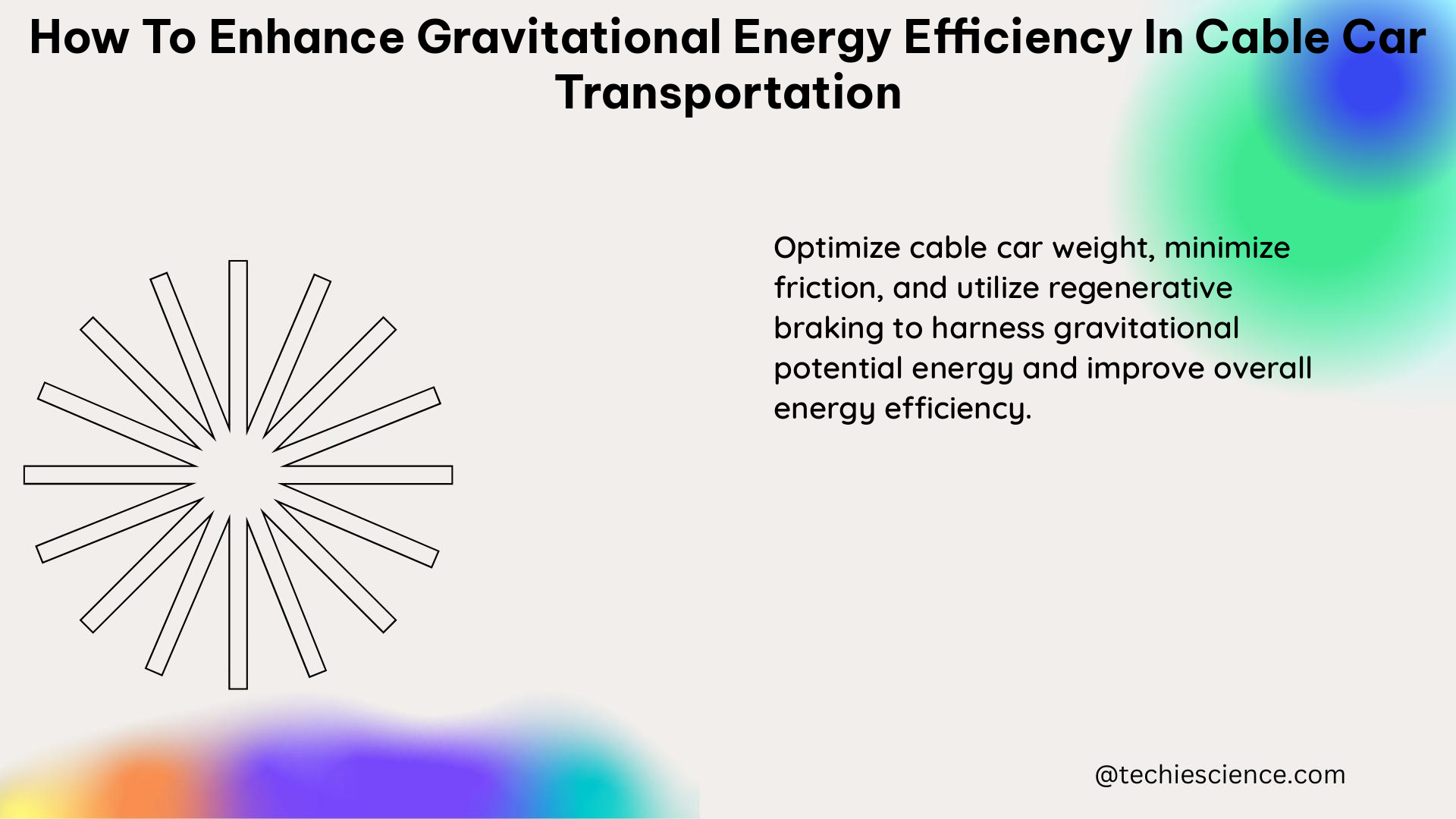 how to enhance gravitational energy efficiency in cable car transportation