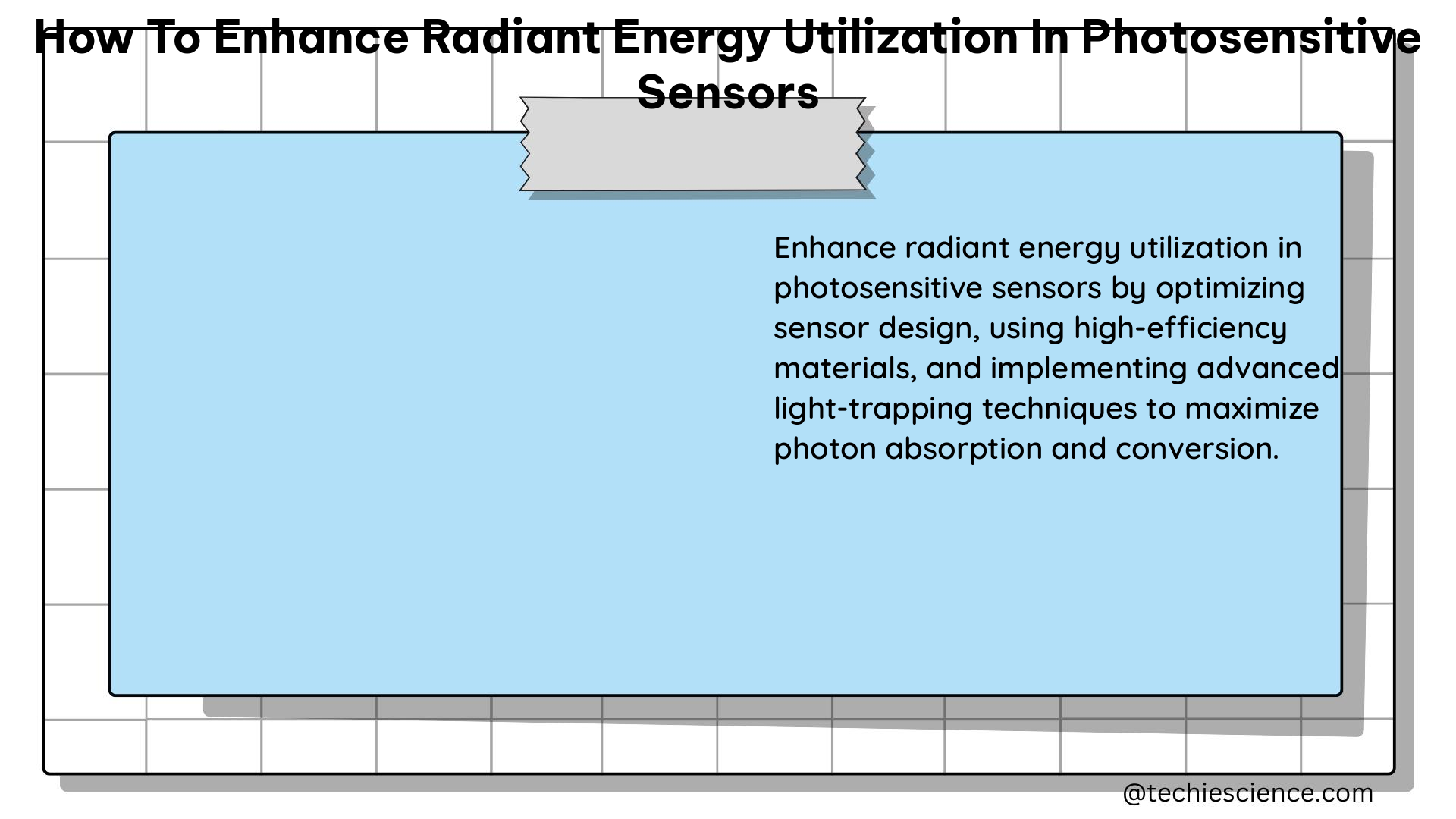 how to enhance radiant energy utilization in photosensitive sensors