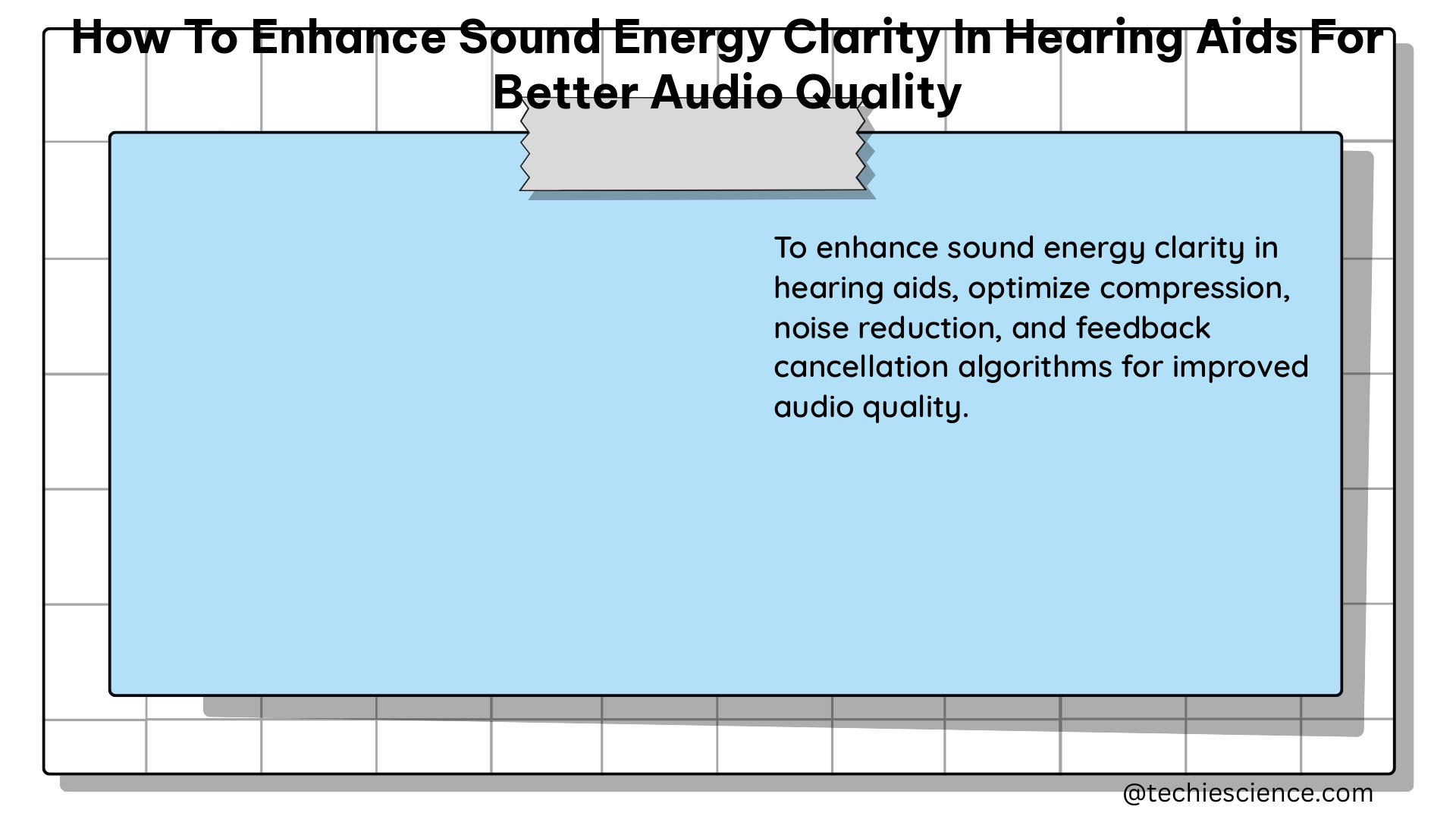 how to enhance sound energy clarity in hearing aids for better audio quality