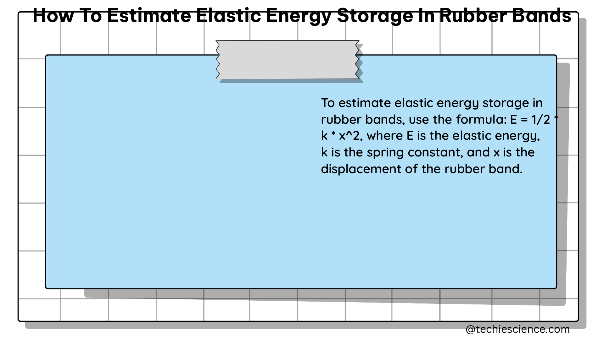 how to estimate elastic energy storage in rubber bands