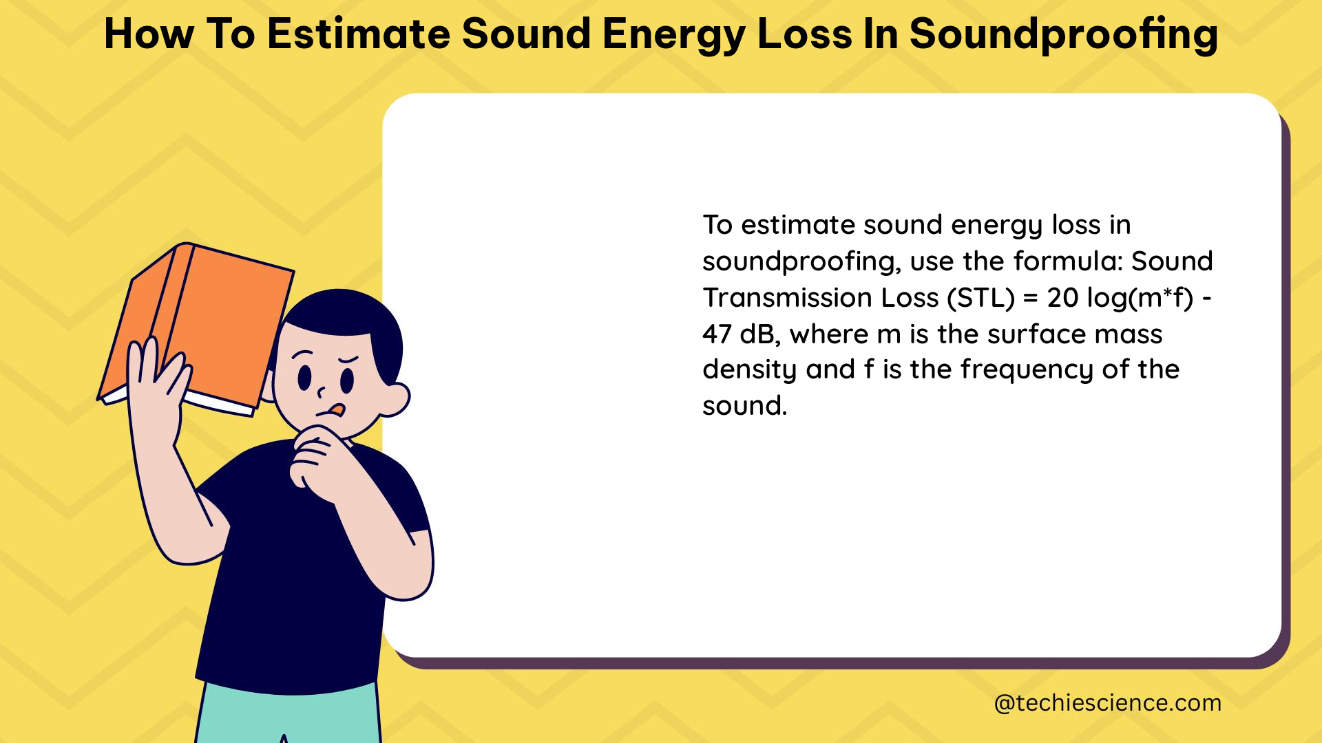 how to estimate sound energy loss in soundproofing