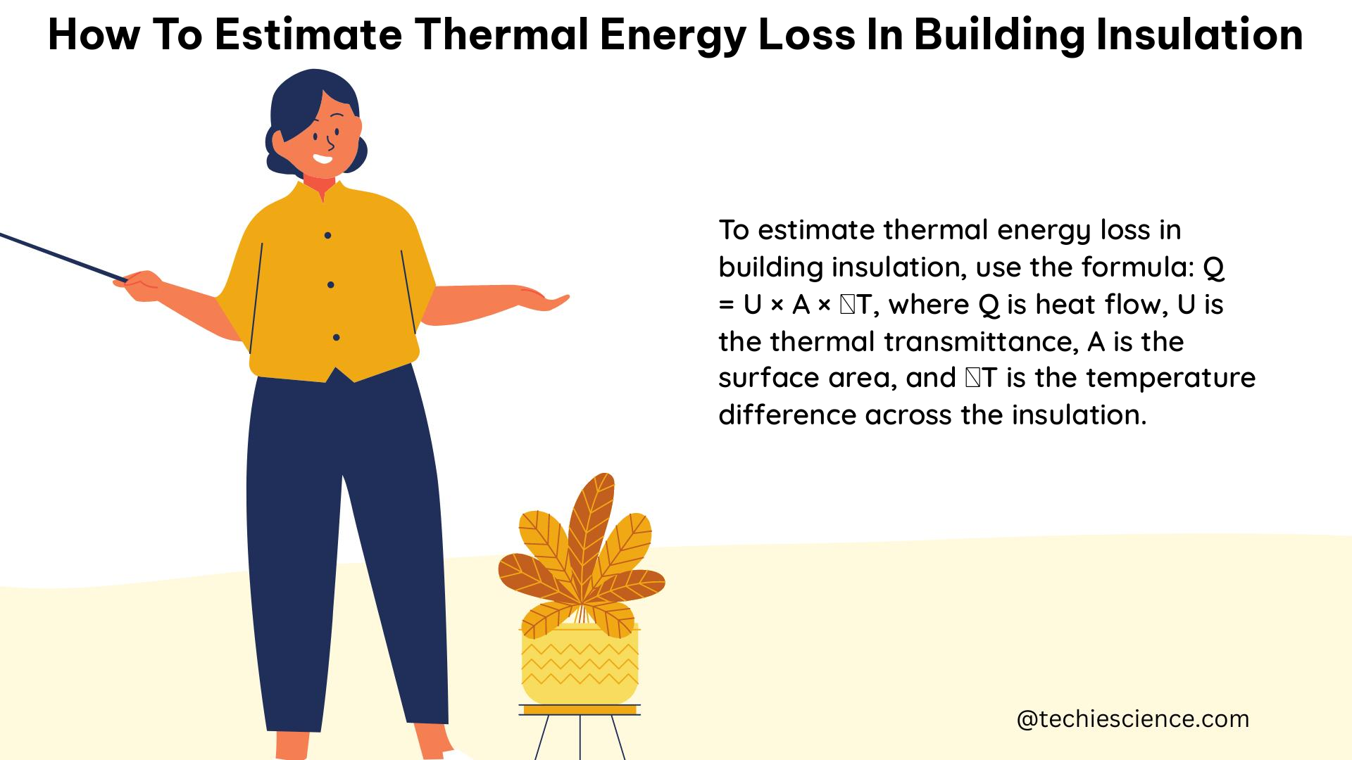 how to estimate thermal energy loss in building insulation