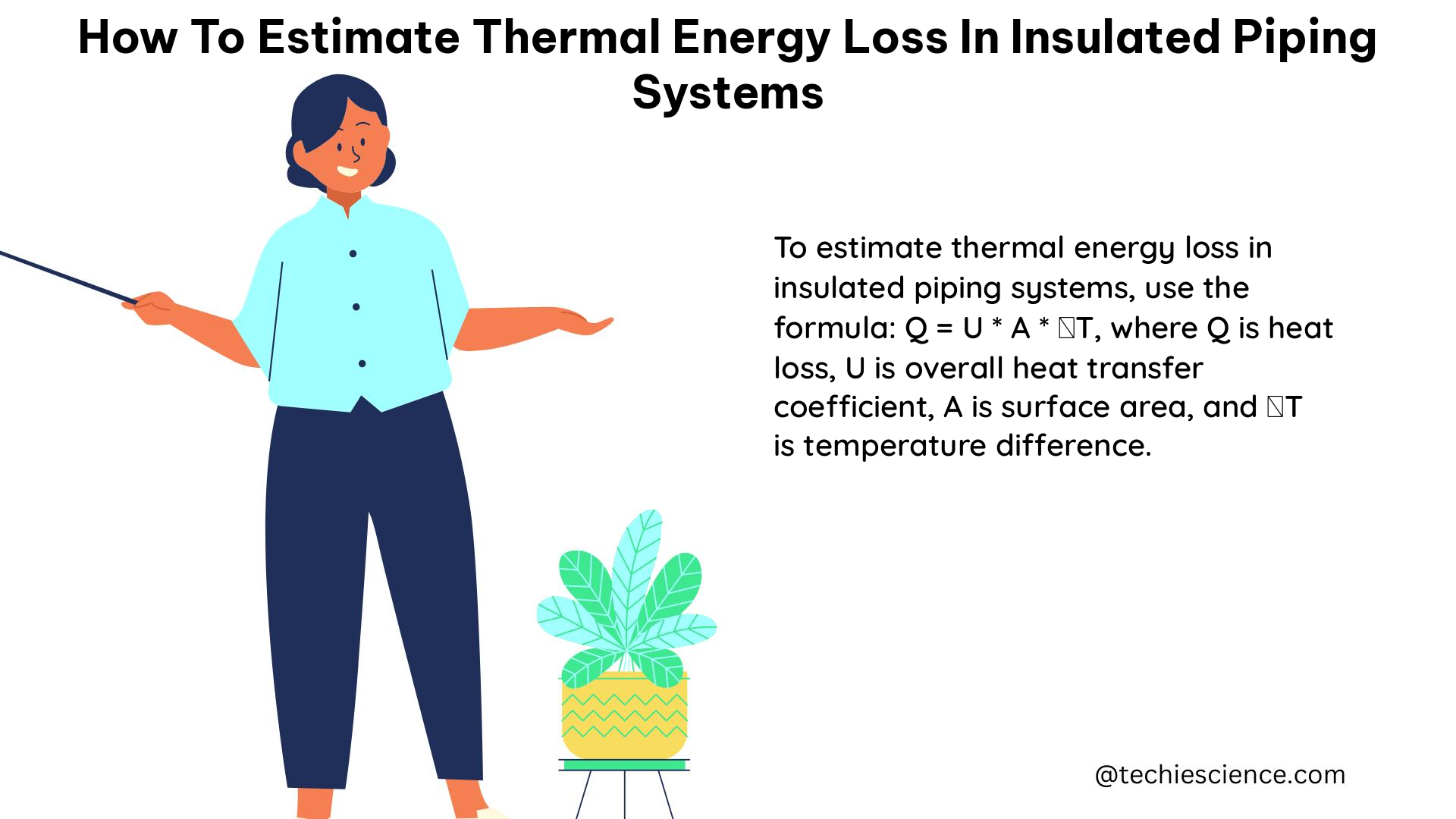 how to estimate thermal energy loss in insulated piping systems