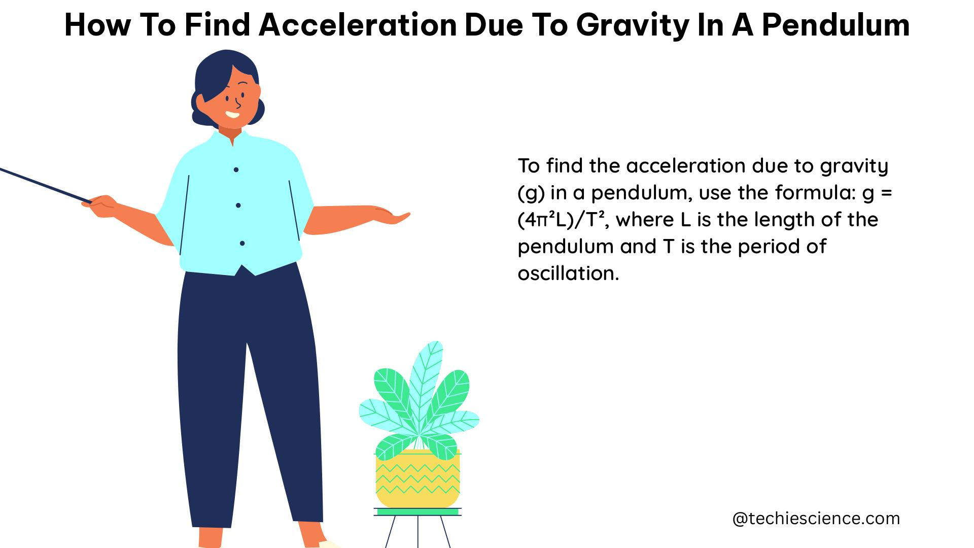 how to find acceleration due to gravity in a pendulum