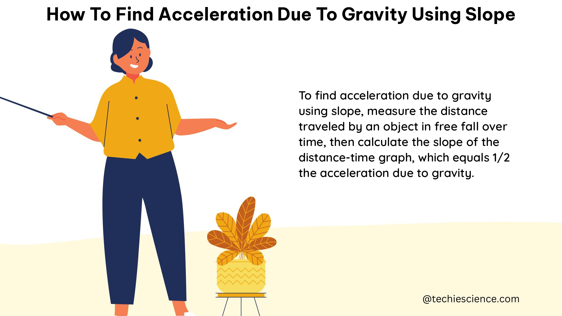 how to find acceleration due to gravity using slope