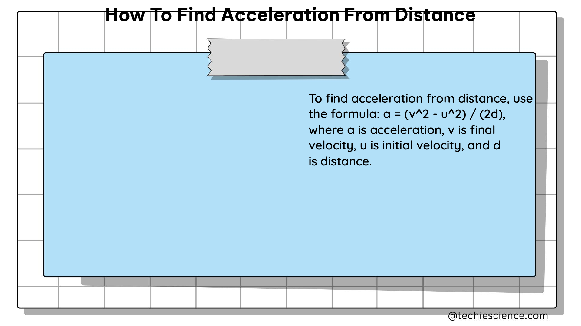 how to find acceleration from distance