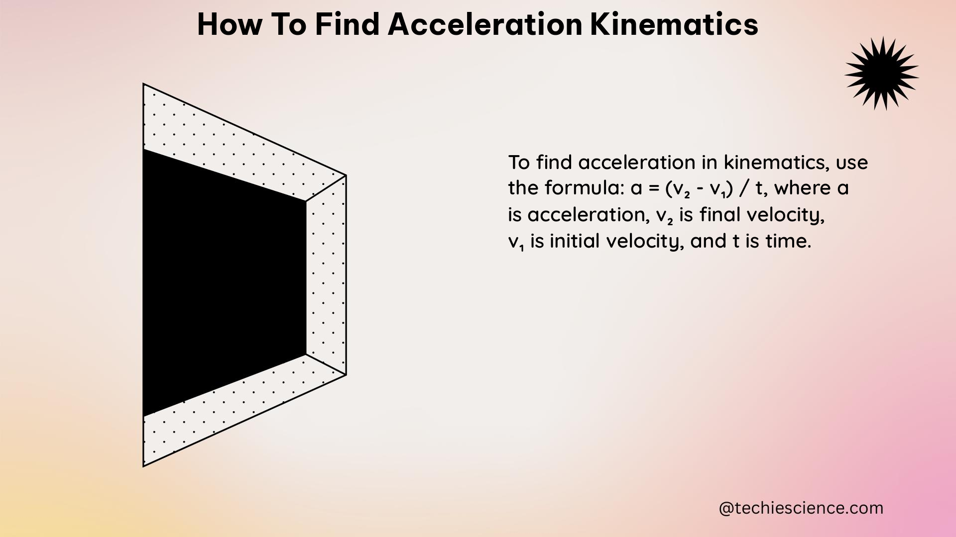 how to find acceleration kinematics