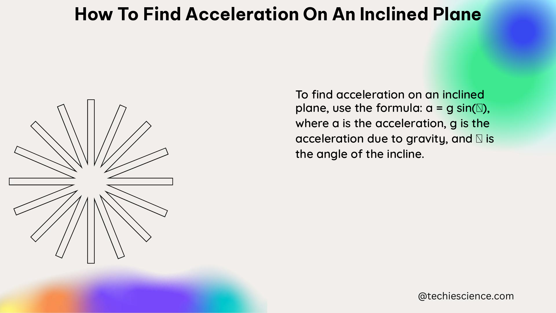 how to find acceleration on an inclined plane