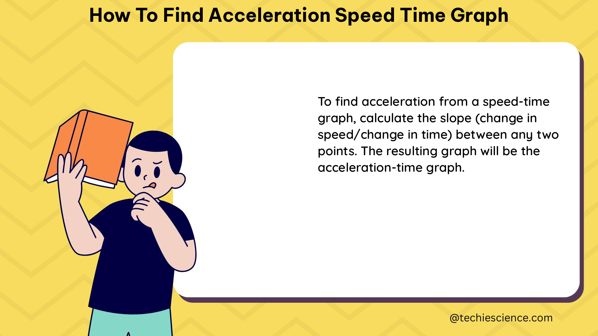 how to find acceleration speed time graph