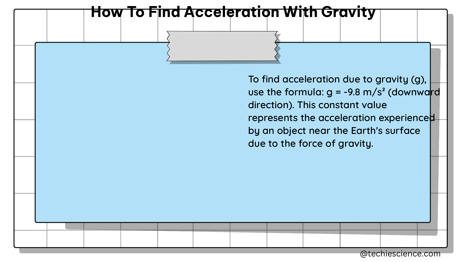 how to find acceleration with gravity