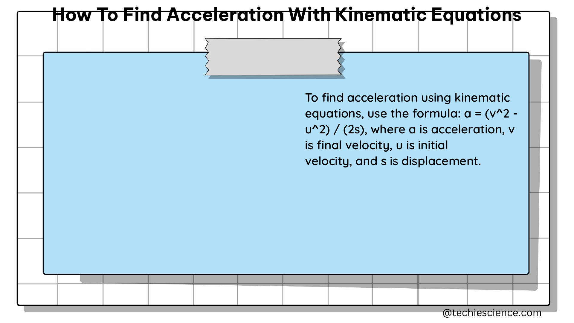 how to find acceleration with kinematic equations