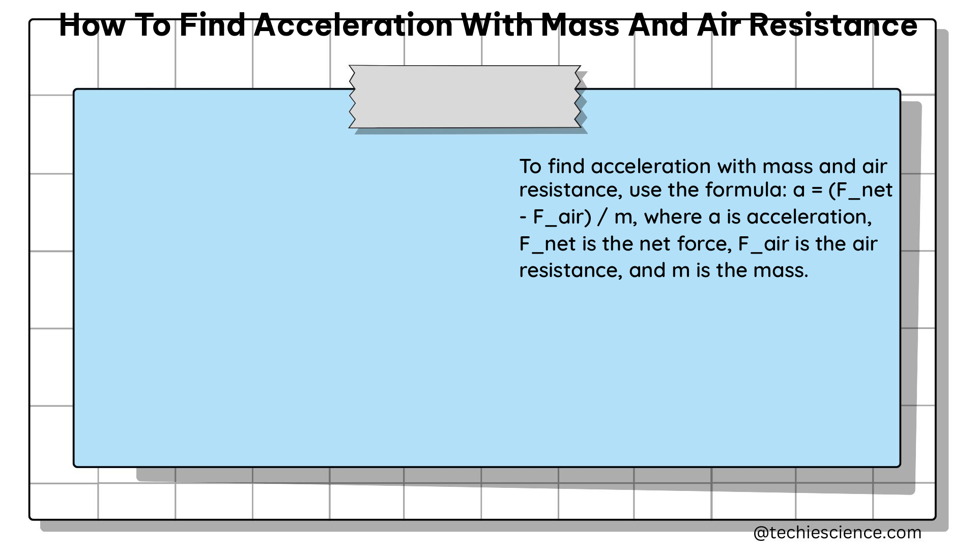 how to find acceleration with mass and air resistance